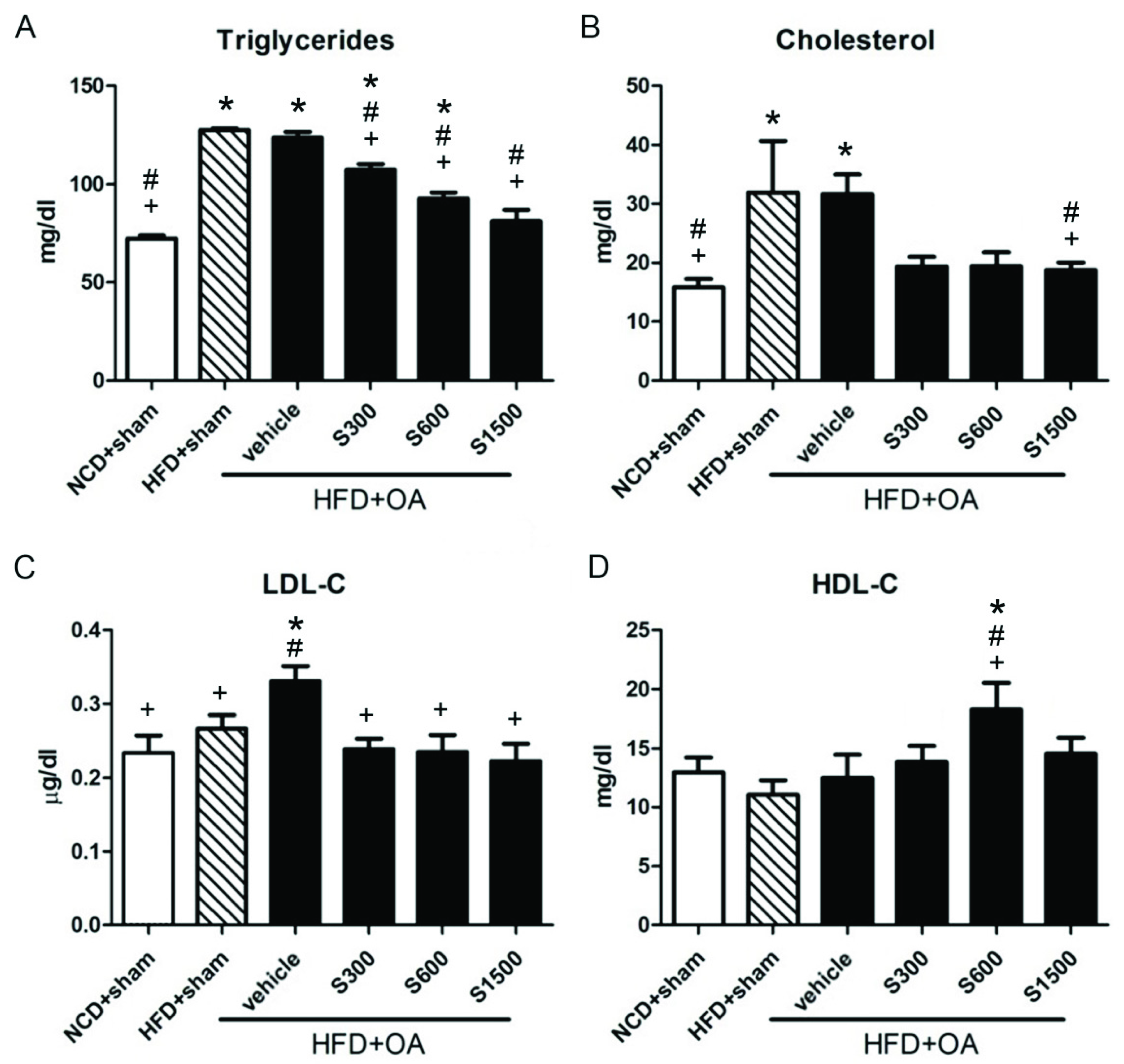Nutrients 11 01312 g003 Nutrients 11 01312 g003