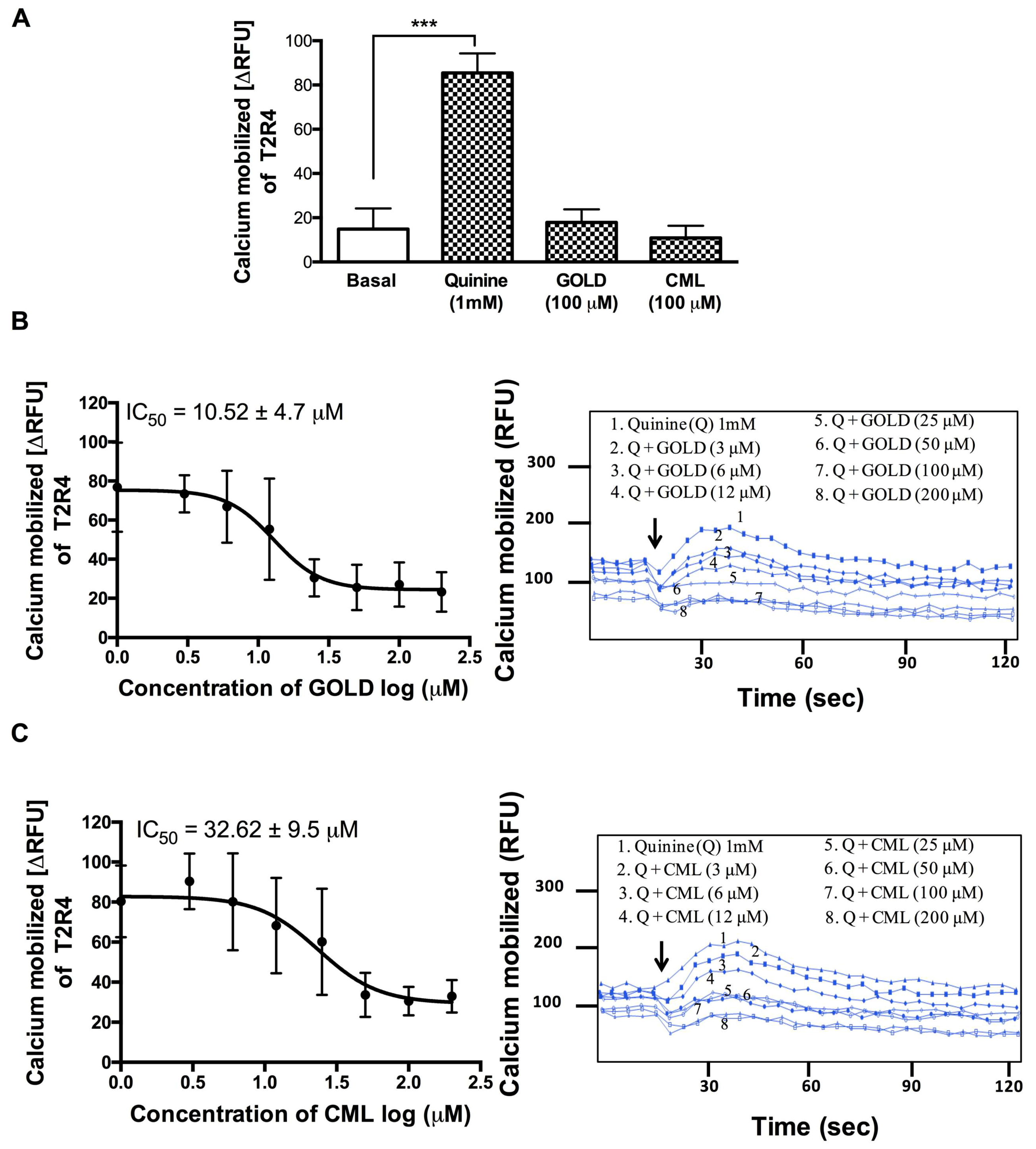 Nutrients 11 01317 g001 Nutrients 11 01317 g001