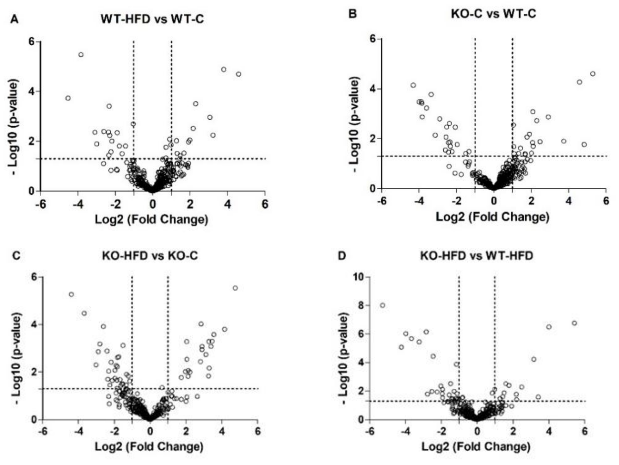 Nutrients 11 01326 g002 Nutrients 11 01326 g002