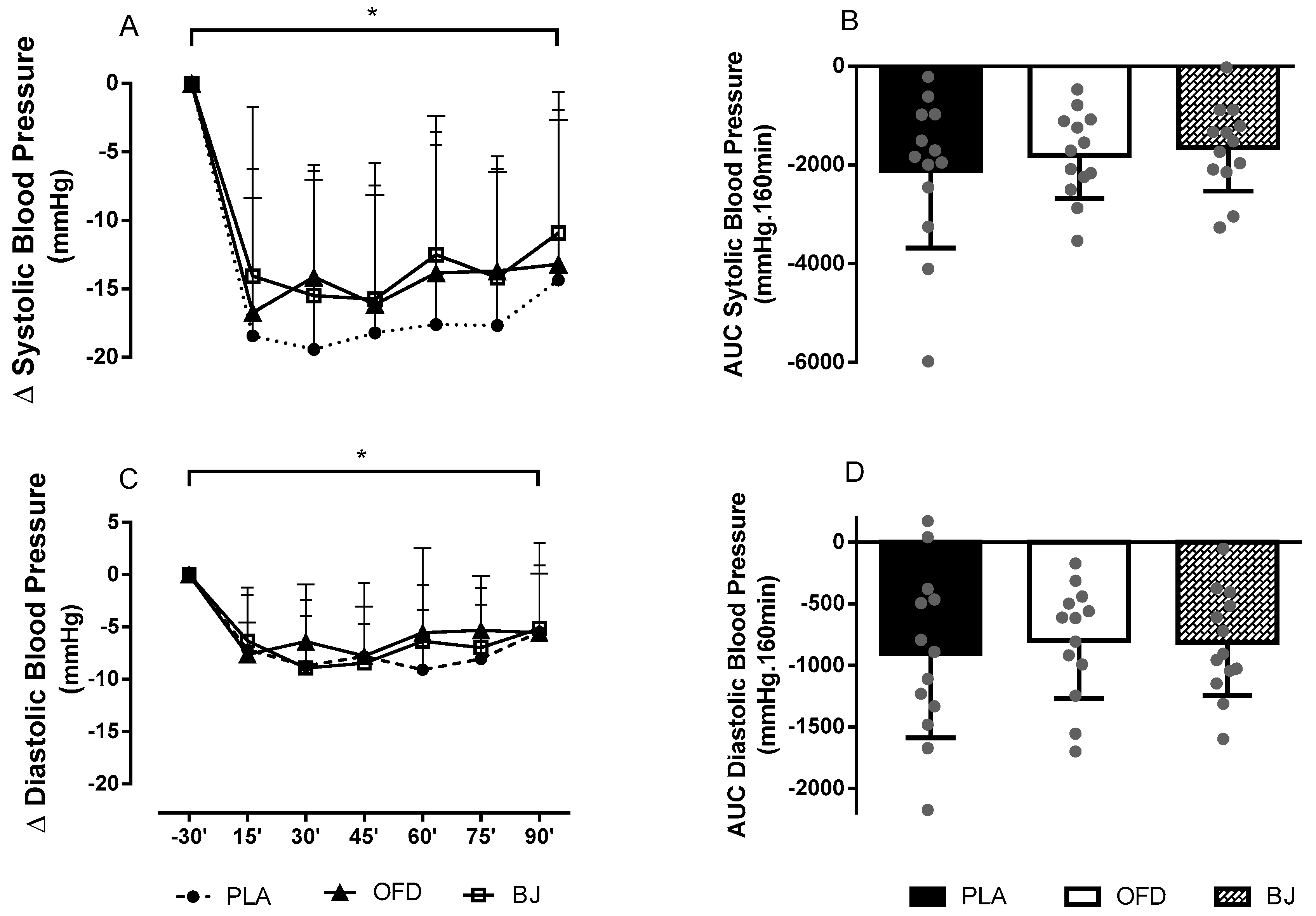 Nutrients 11 01327 g004 Nutrients 11 01327 g004