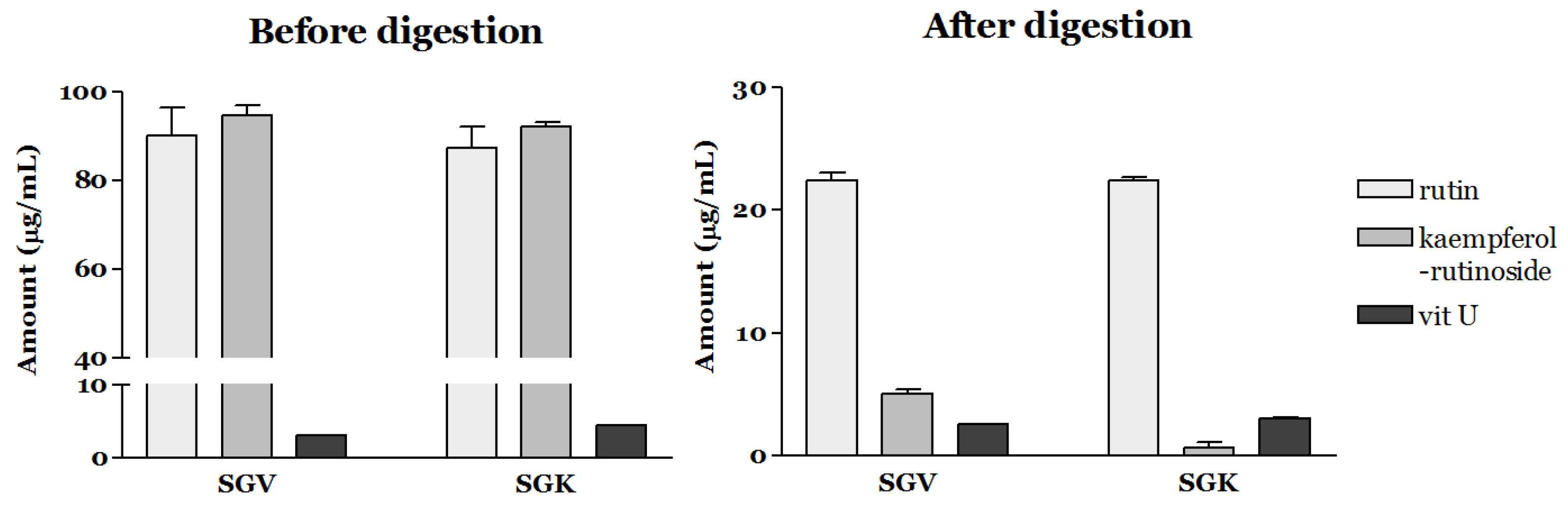 Nutrients 11 01334 g002 Nutrients 11 01334 g002