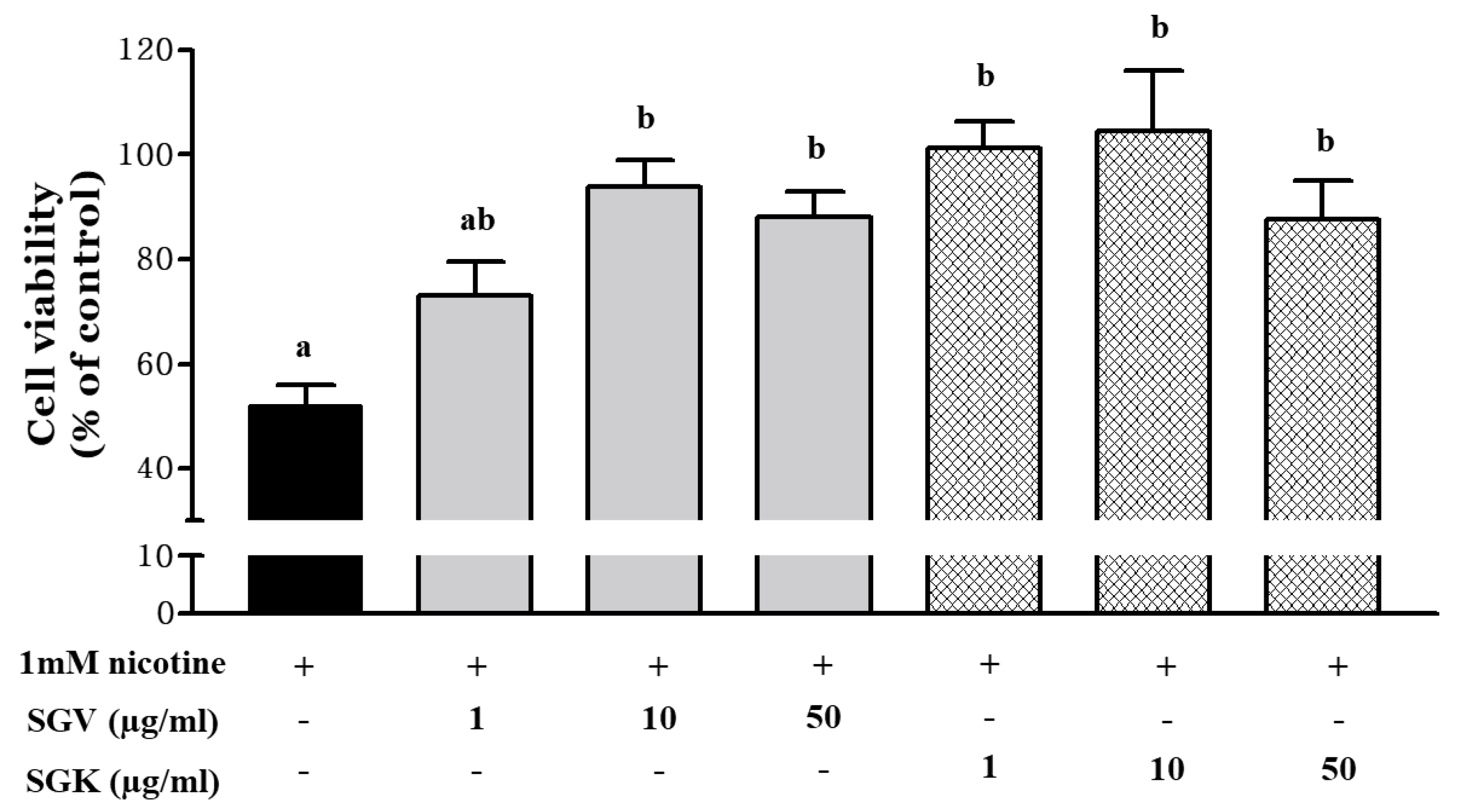 Nutrients 11 01334 g004 Nutrients 11 01334 g004