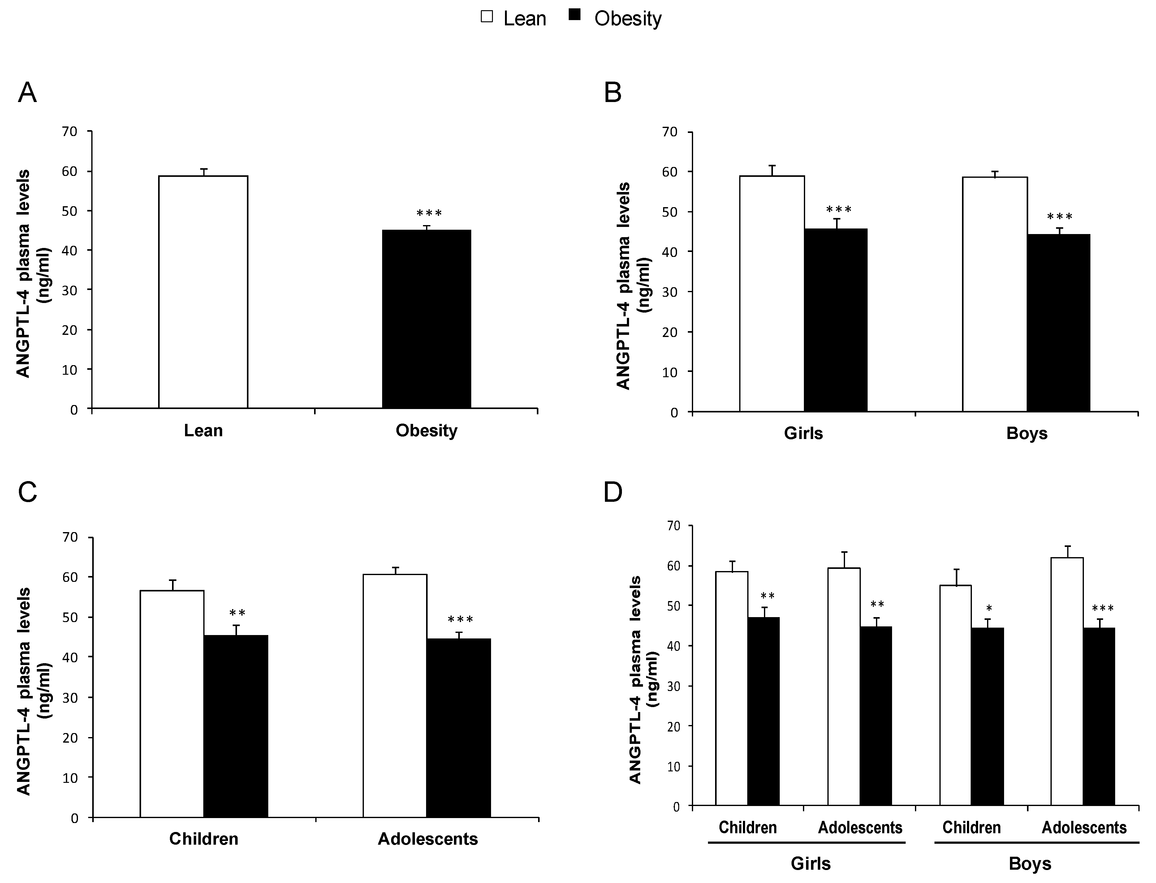 Nutrients 11 01340 g001