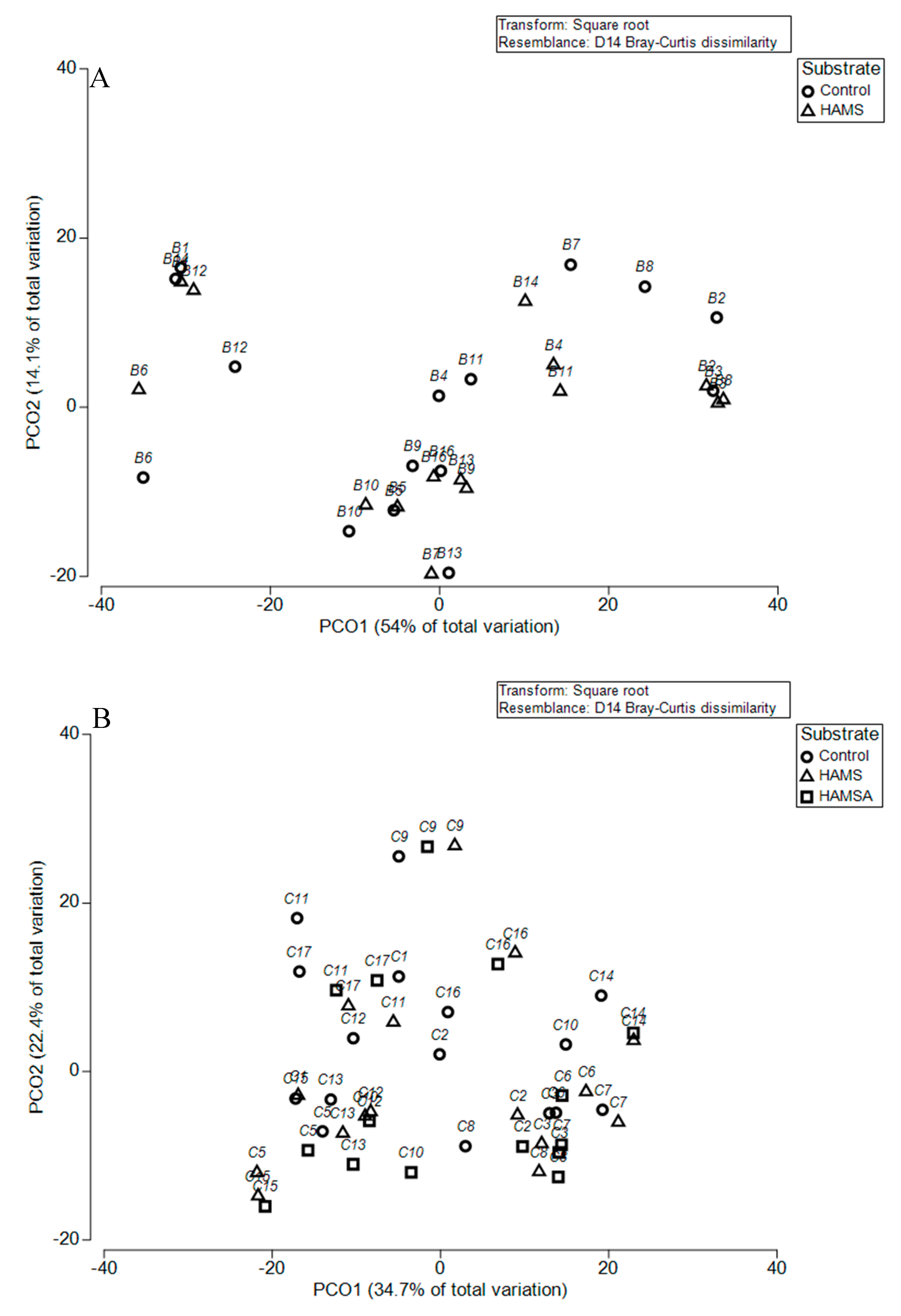Nutrients 11 01345 g002