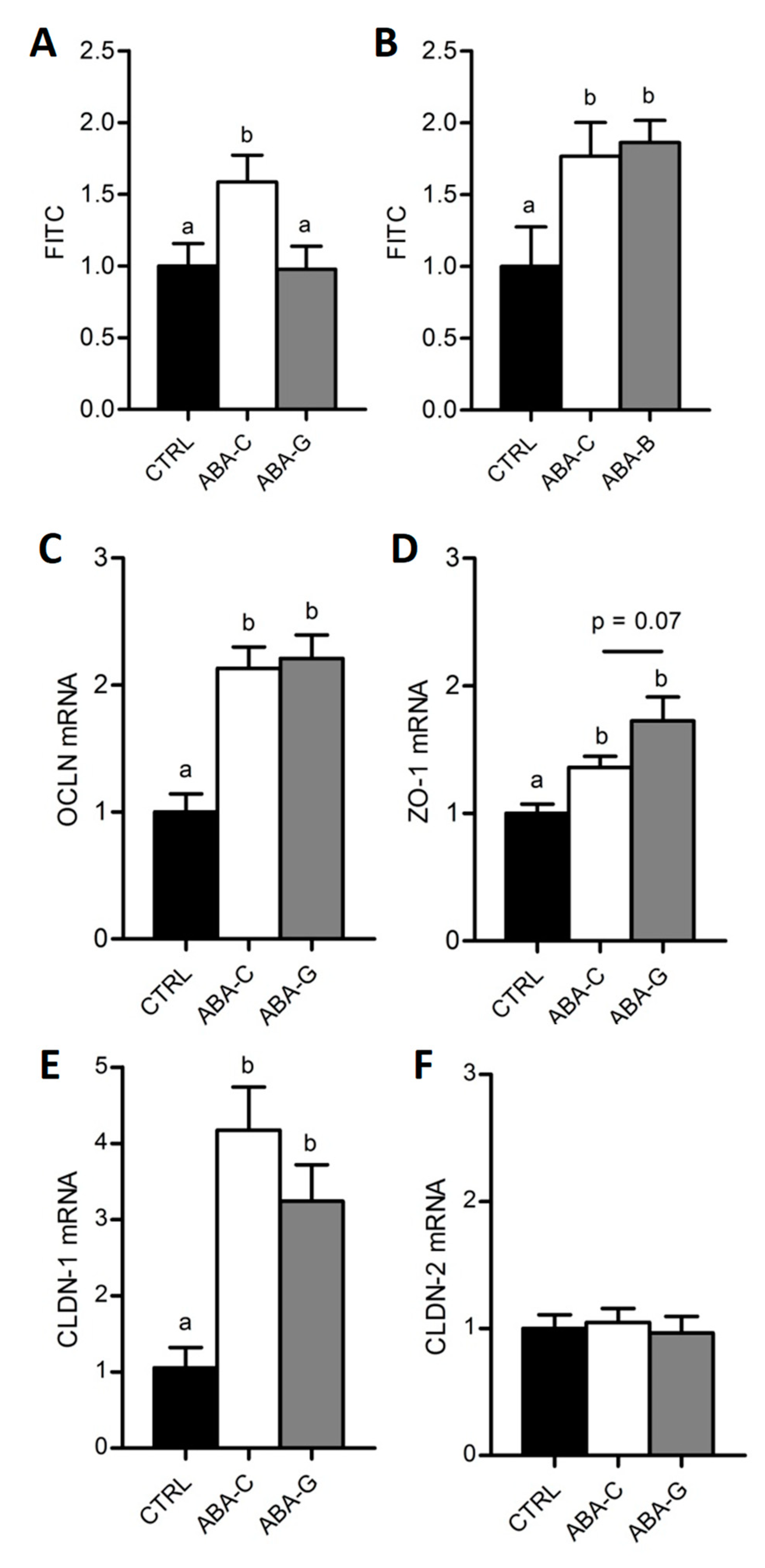 Nutrients 11 01348 g003