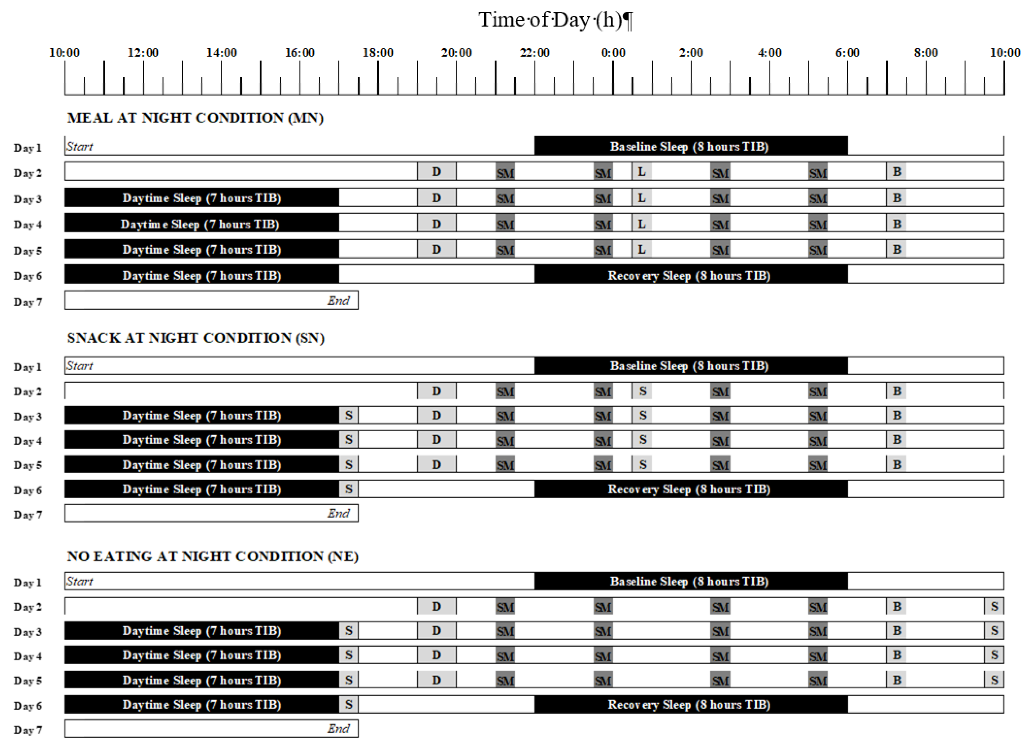 Nutrients 11 01352 g001
