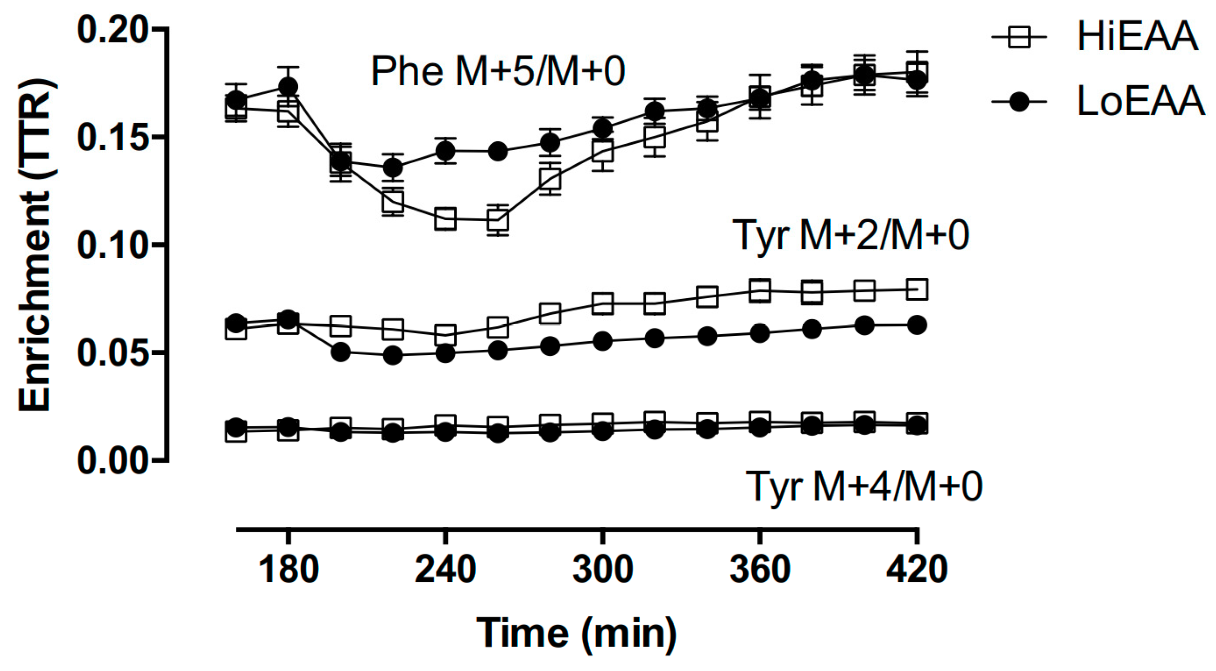 Nutrients 11 01360 g002