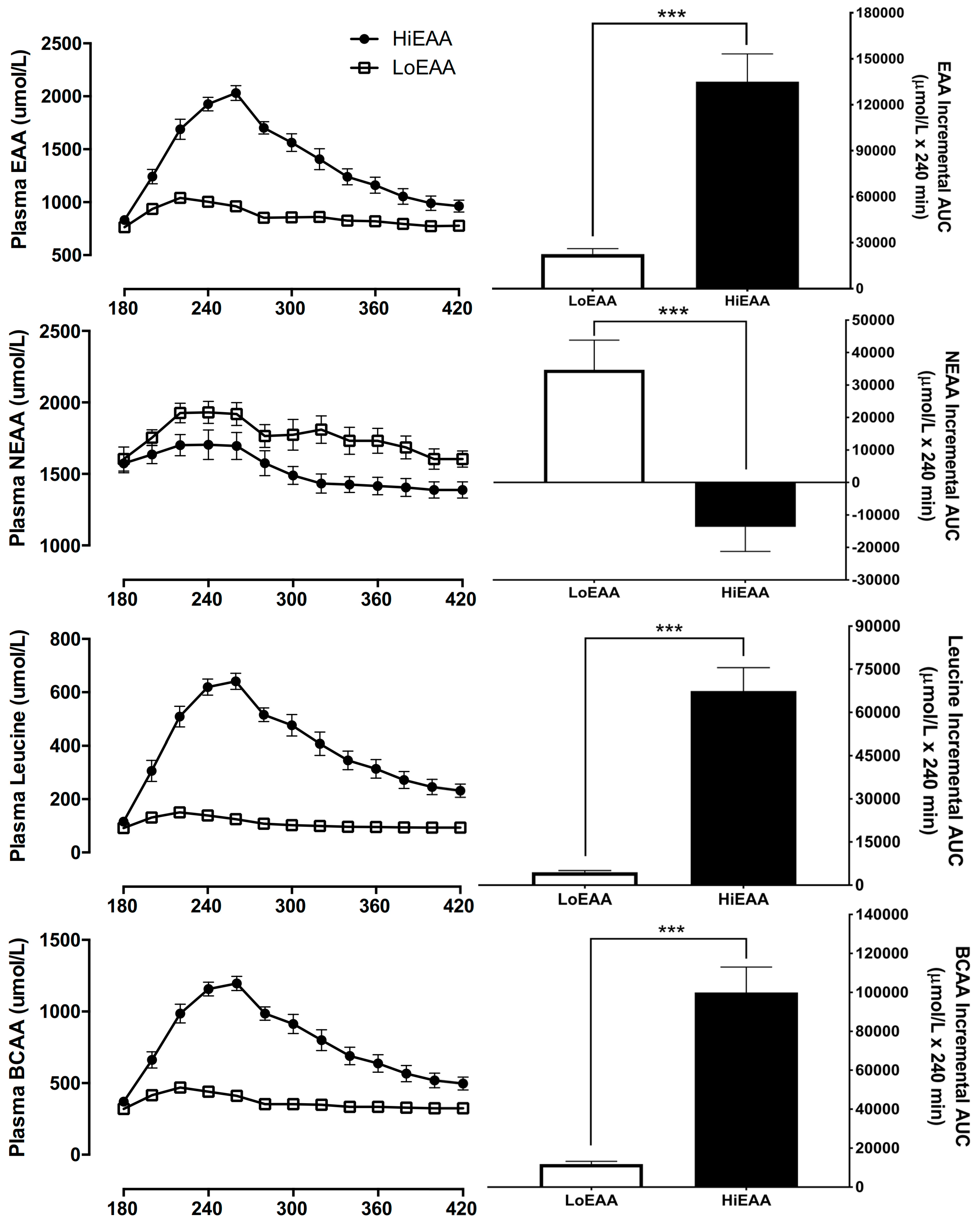 Nutrients 11 01360 g005