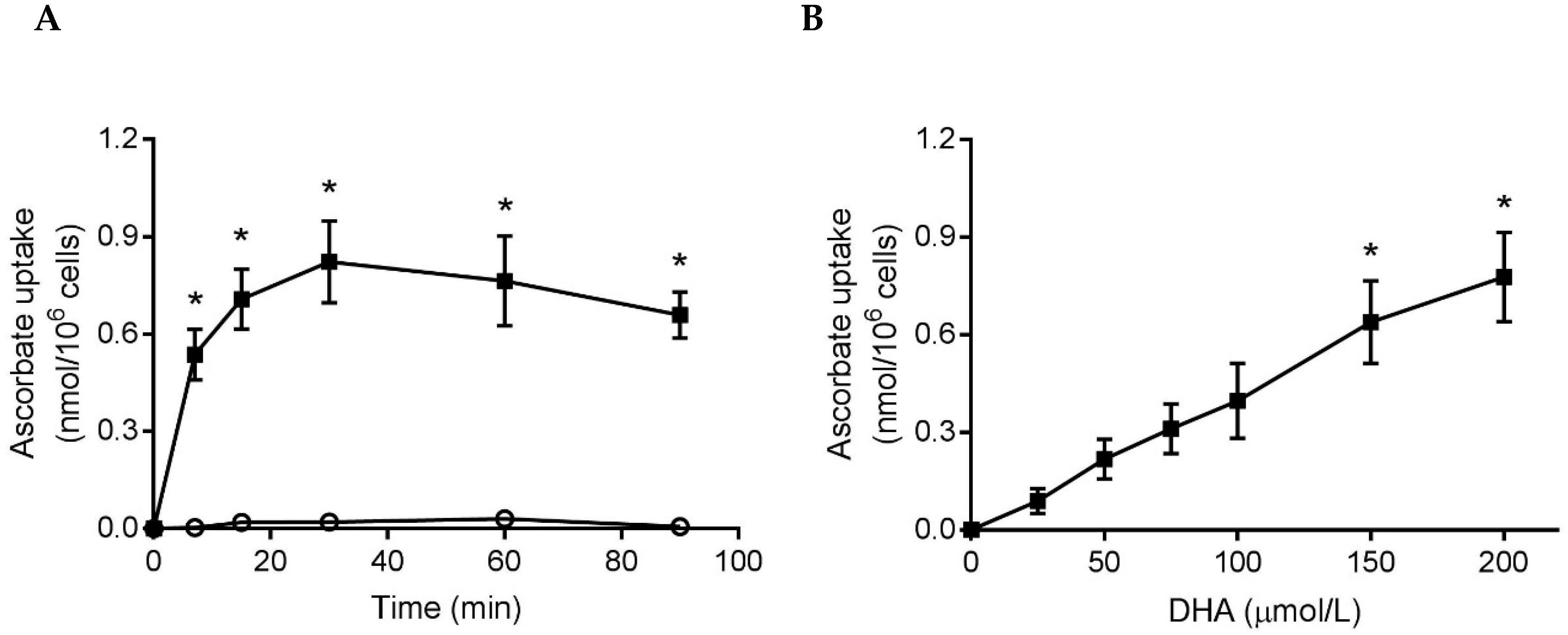 Nutrients 11 01363 g001