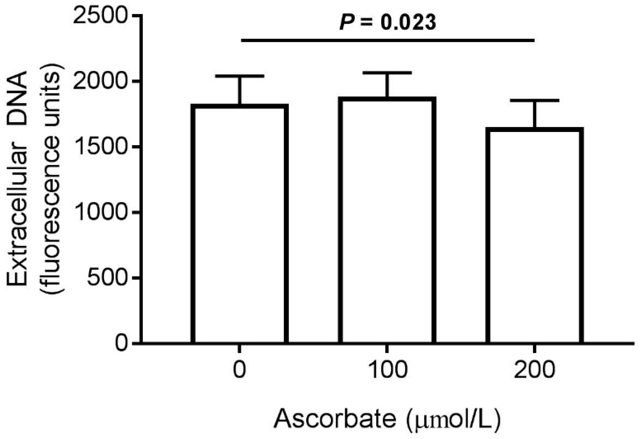 Nutrients 11 01363 g007