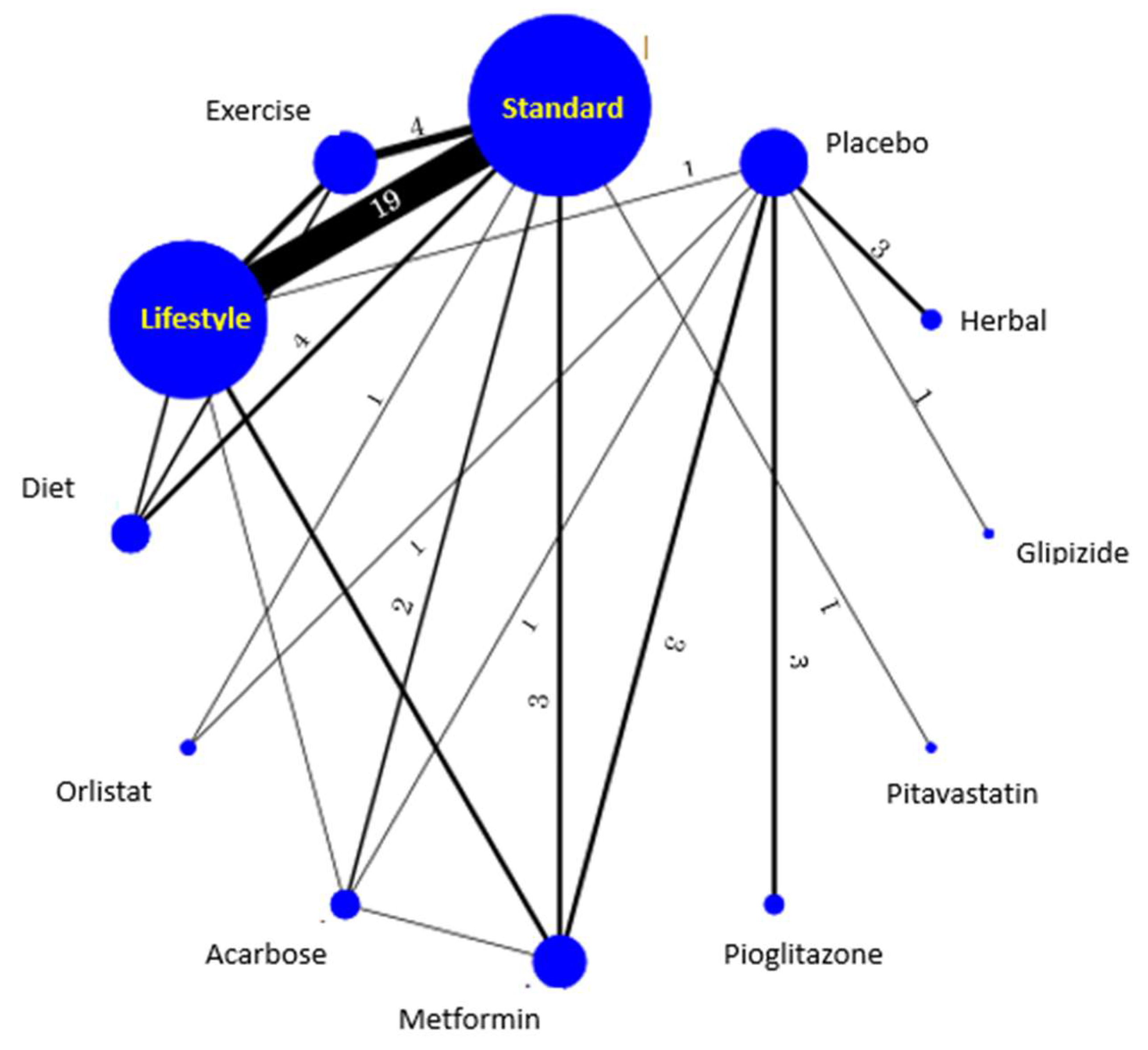Nutrients 11 01373 g002