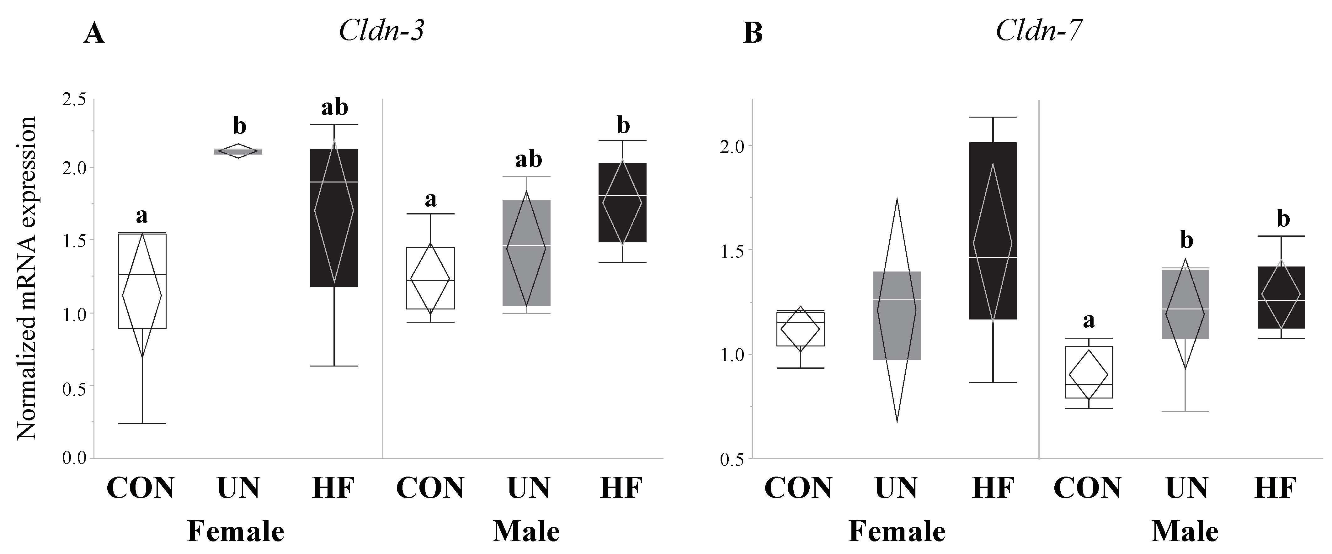 Nutrients 11 01375 g011 Nutrients 11 01375 g011