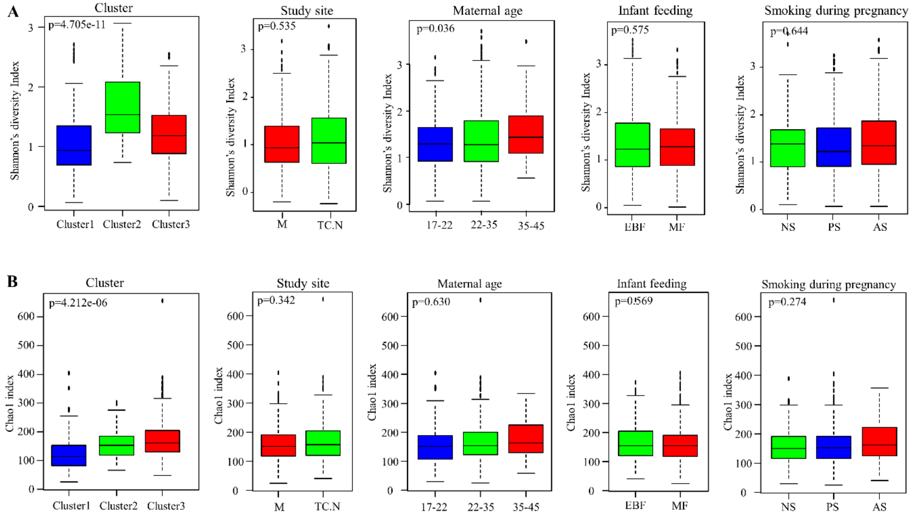 Nutrients 11 01390 g004 Nutrients 11 01390 g004