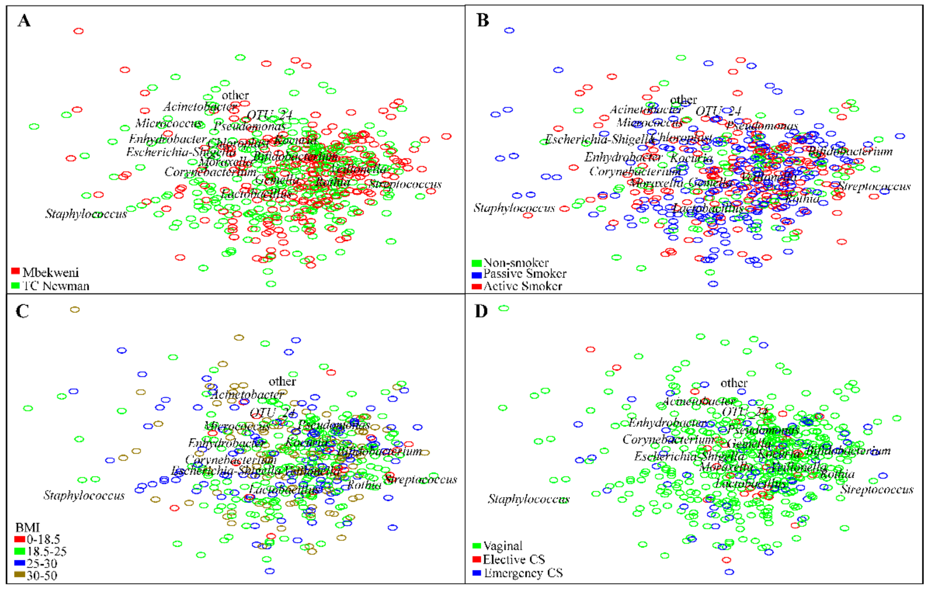 Nutrients 11 01390 g006 Nutrients 11 01390 g006