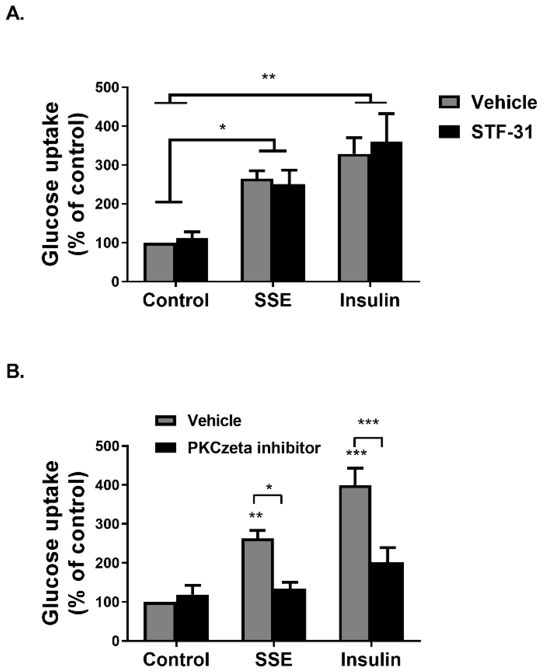Nutrients 11 01396 g002 Nutrients 11 01396 g002
