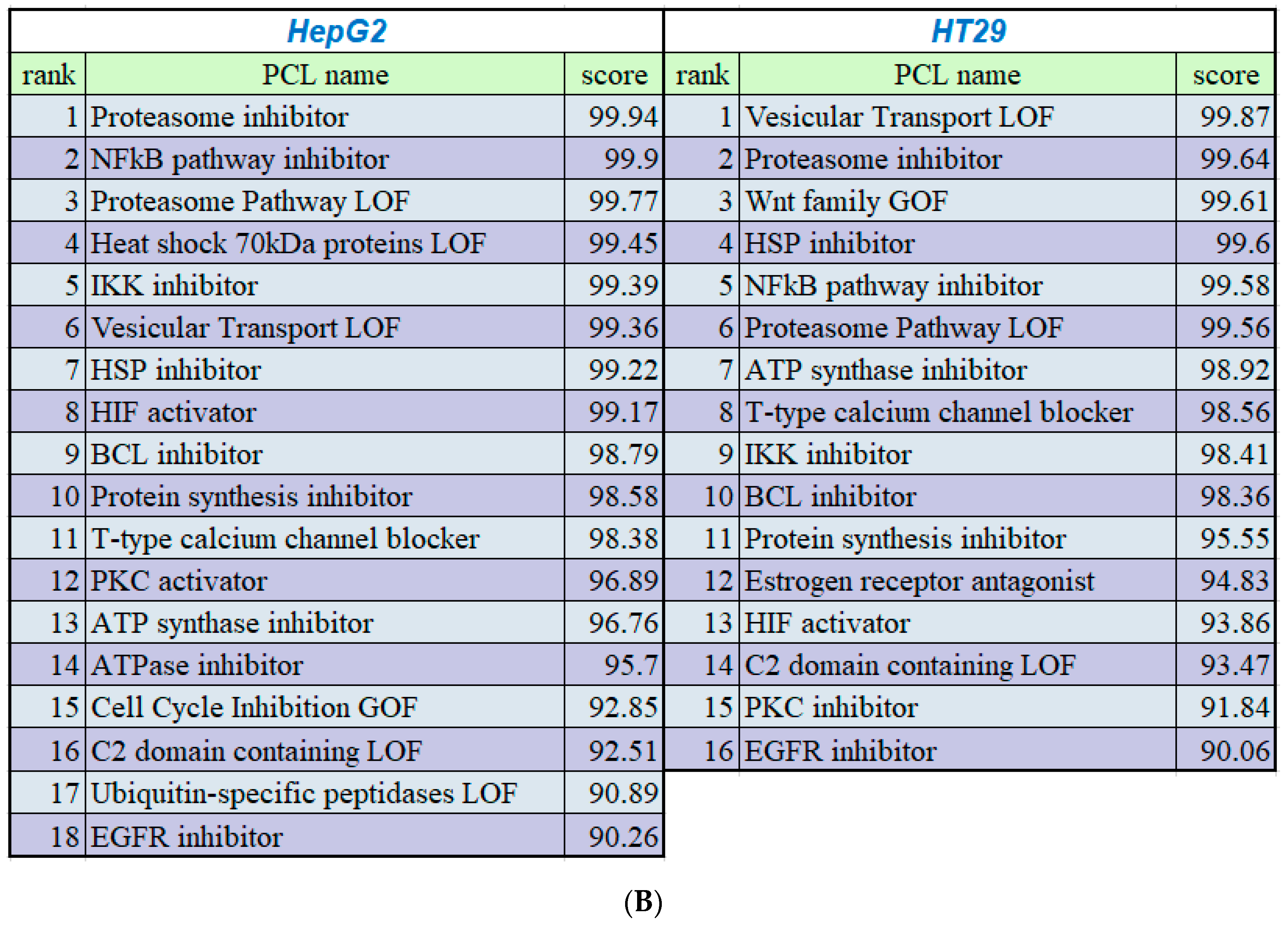 Nutrients 11 01397 g001b