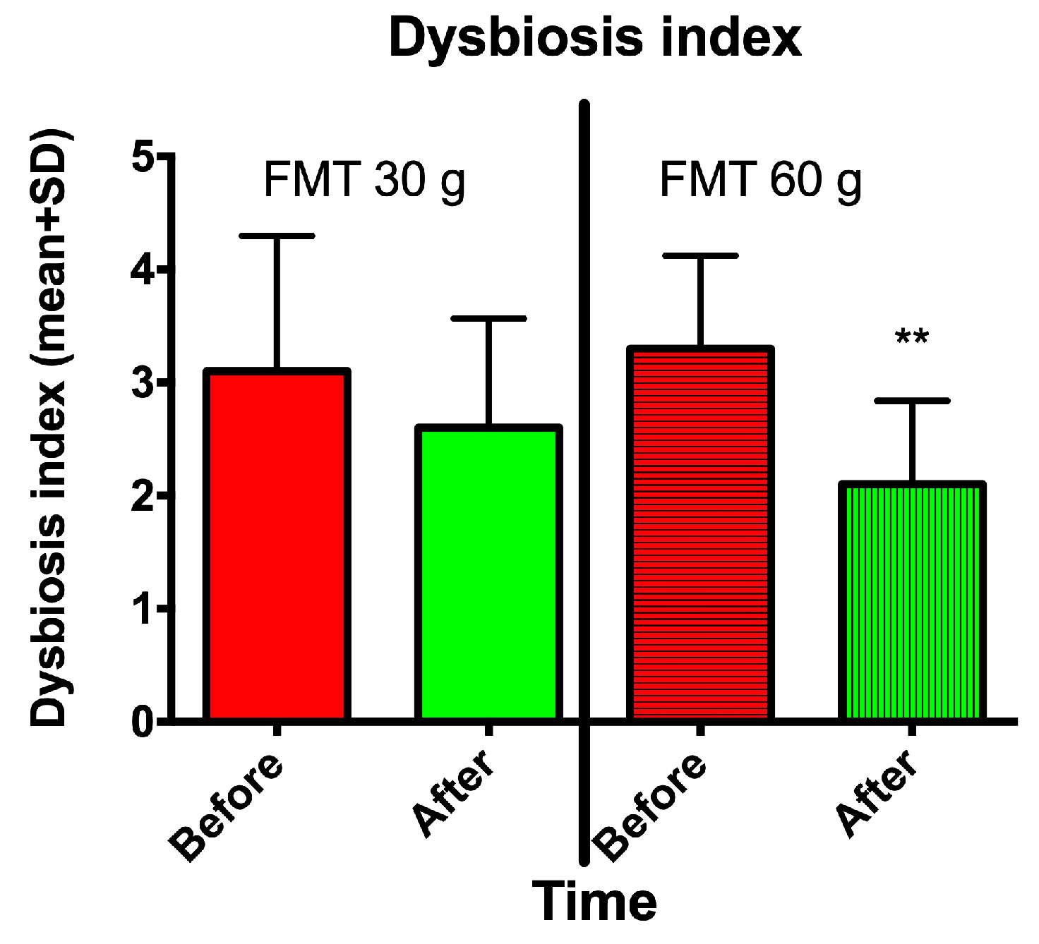 Nutrients 11 01415 g006