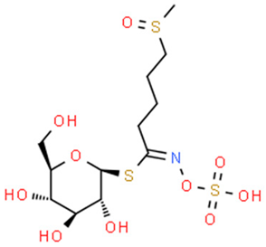 Nutrients 11 01426 i013 Nutrients 11 01426 i013