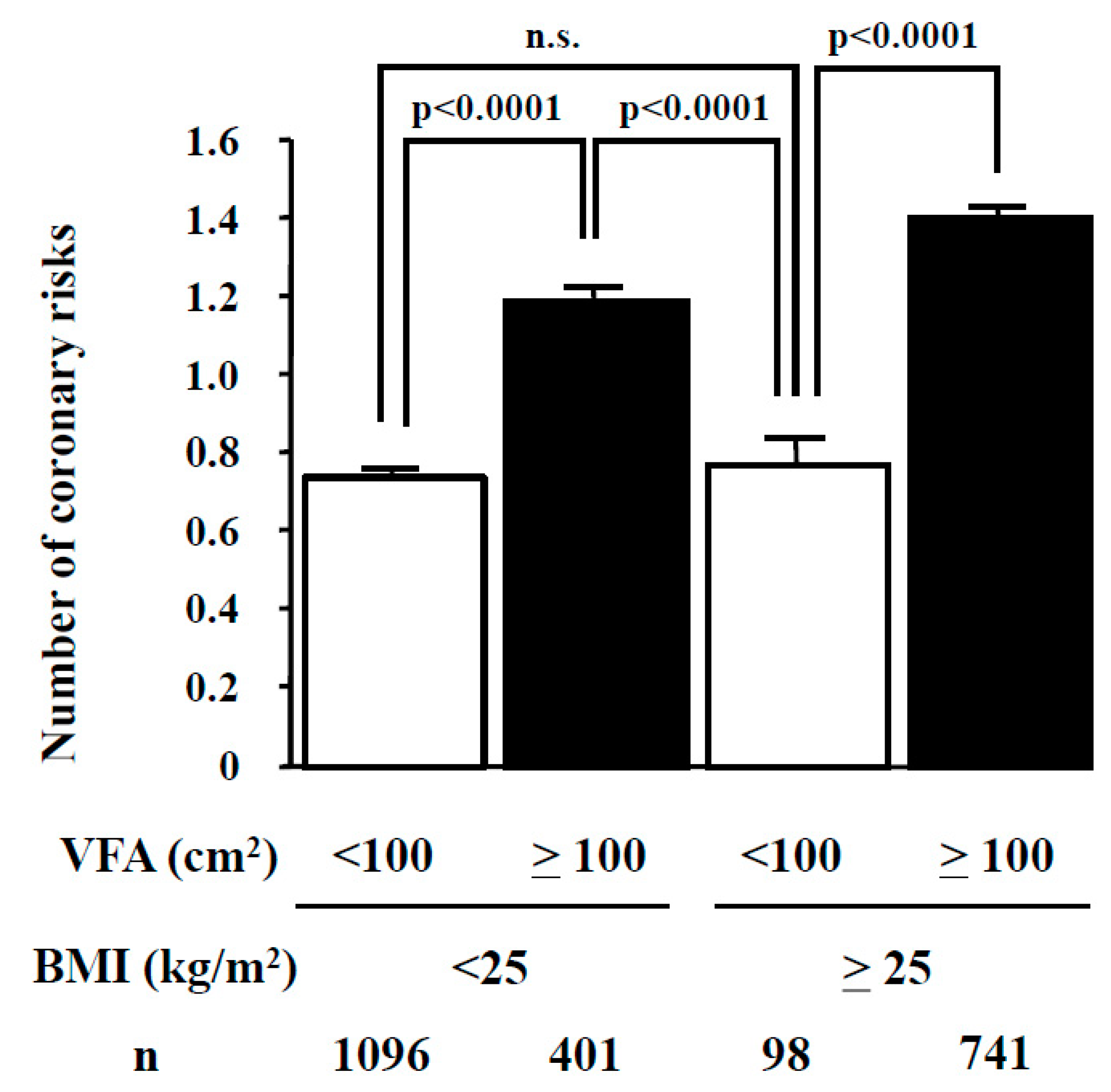 Nutrients 11 01430 g003 Nutrients 11 01430 g003