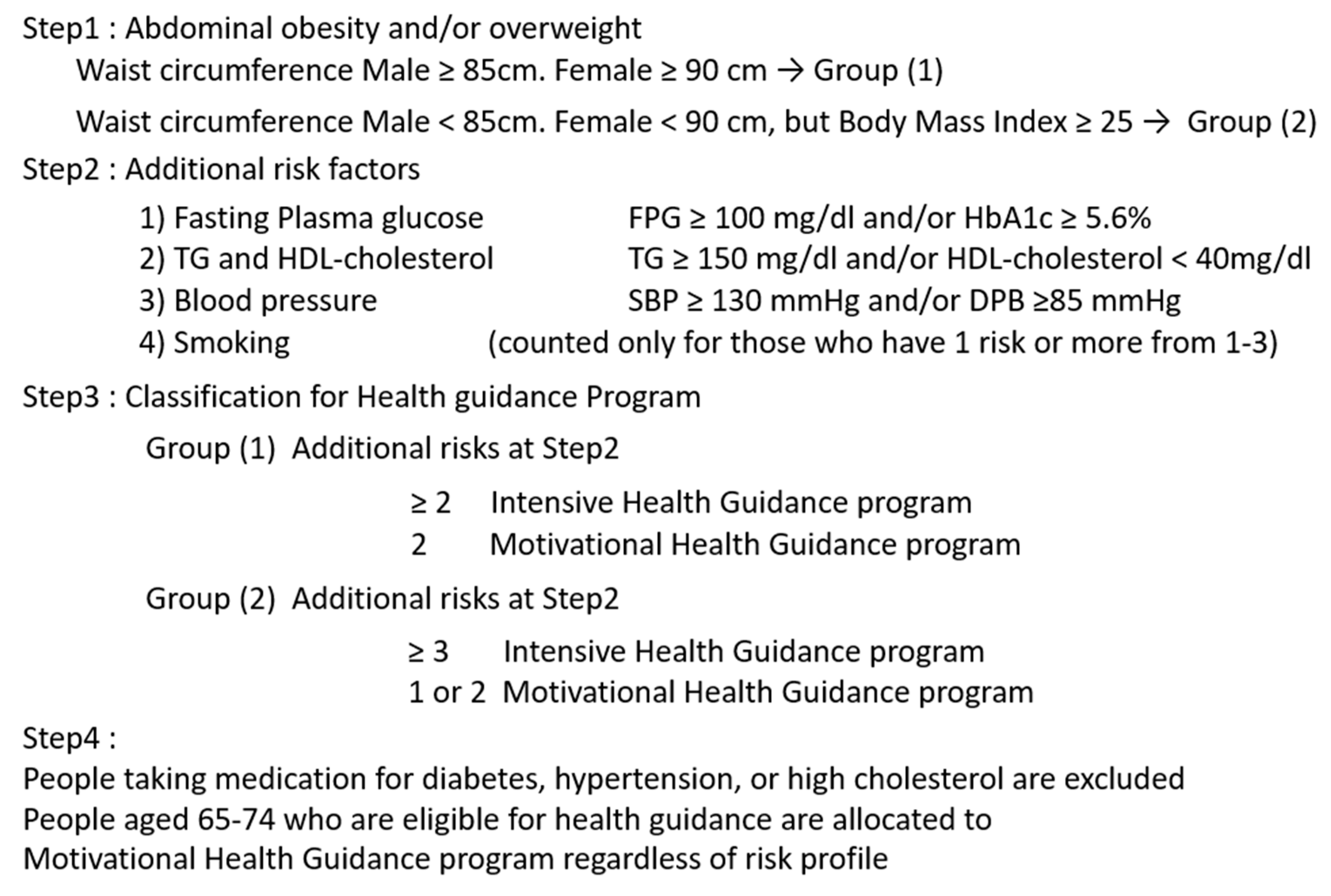 Nutrients 11 01430 g005 Nutrients 11 01430 g005