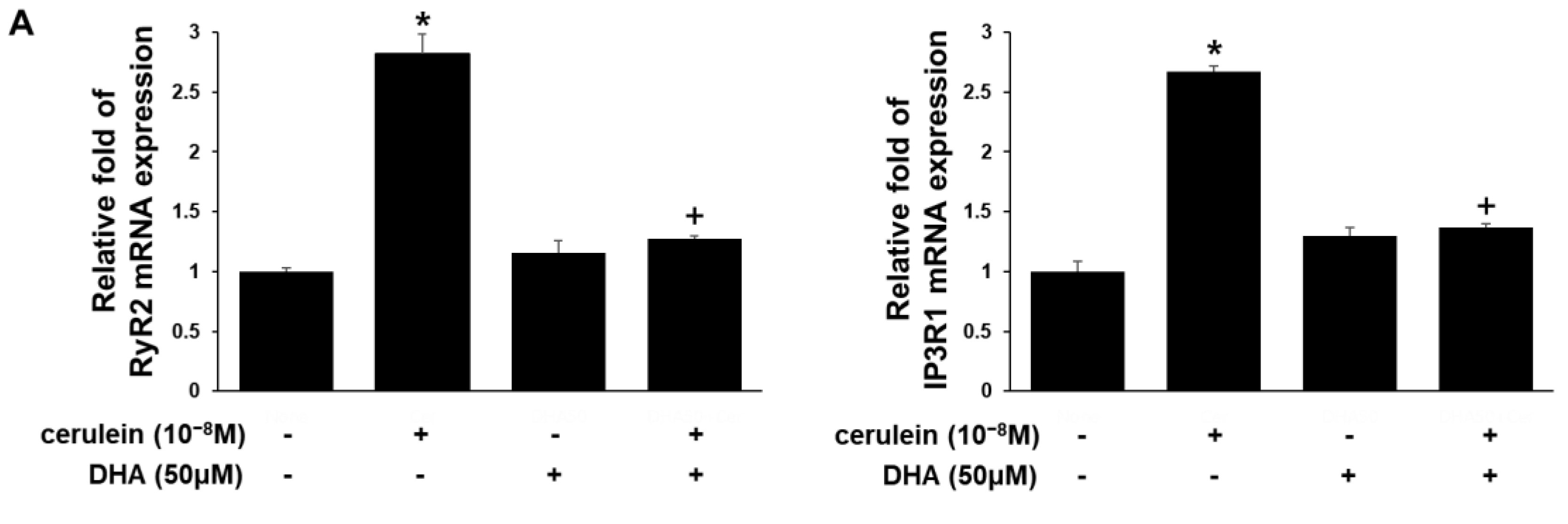 Nutrients 11 01445 g003a