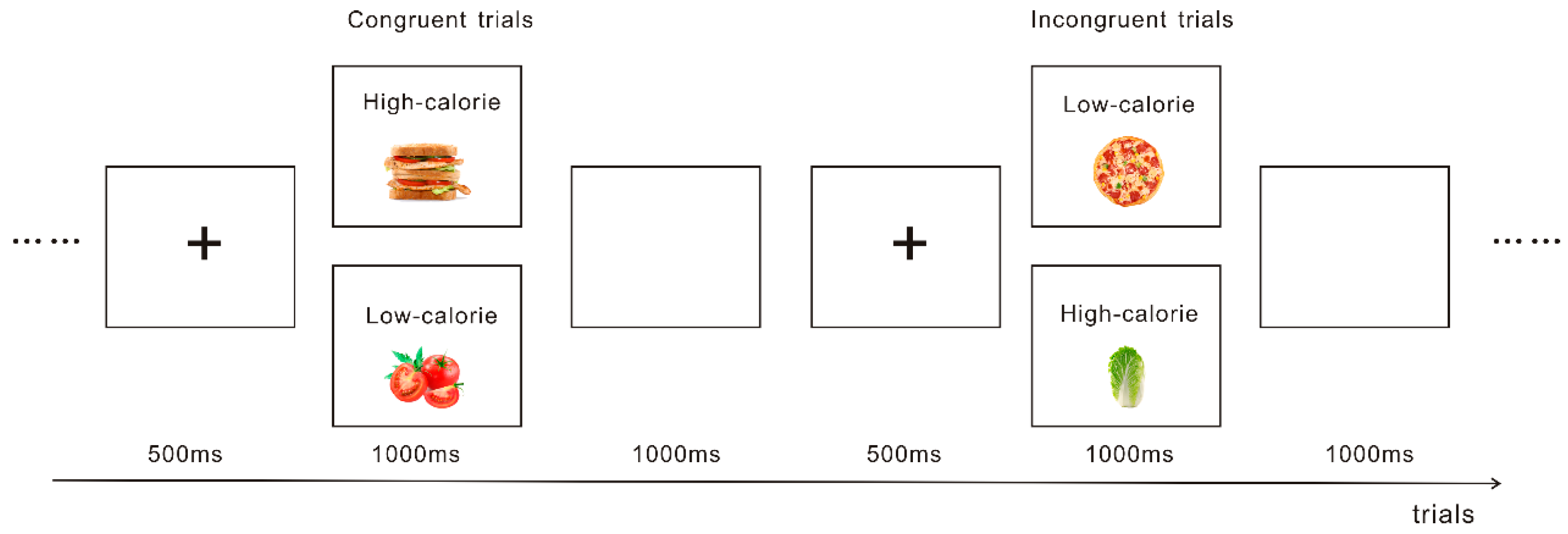 Nutrients 11 01450 g002