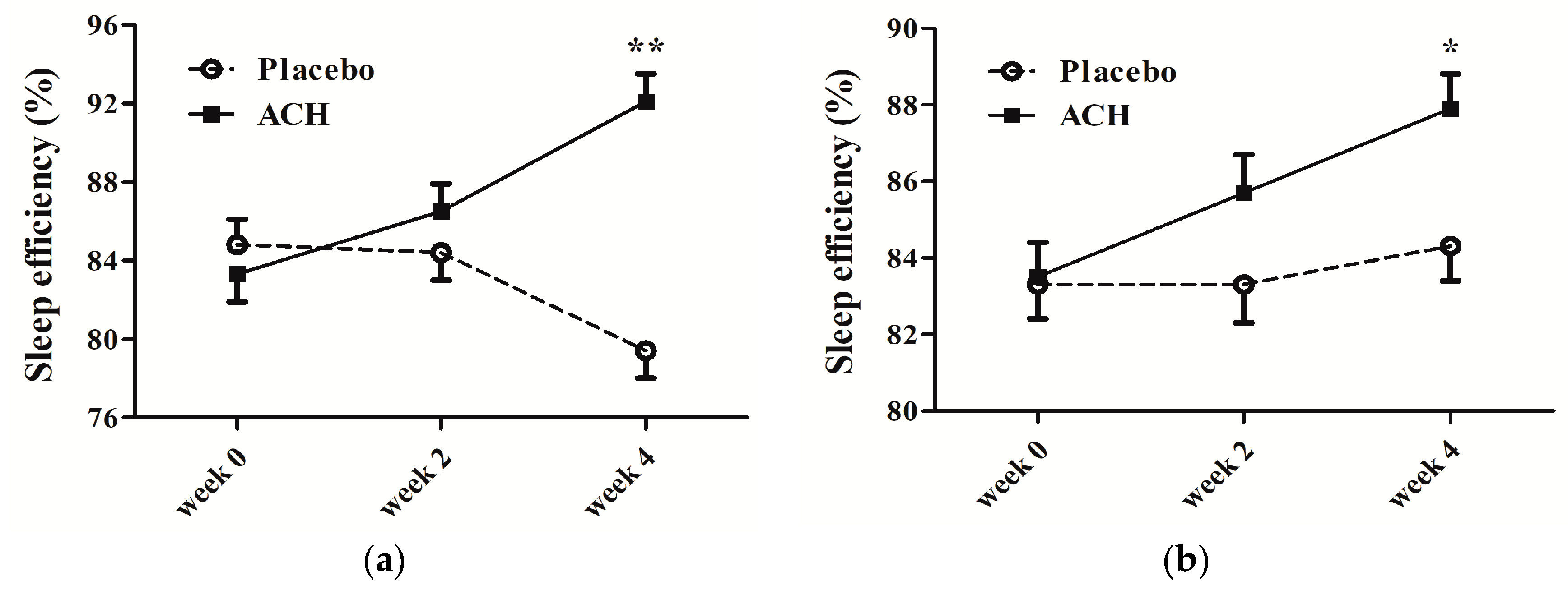 Nutrients 11 01466 g002