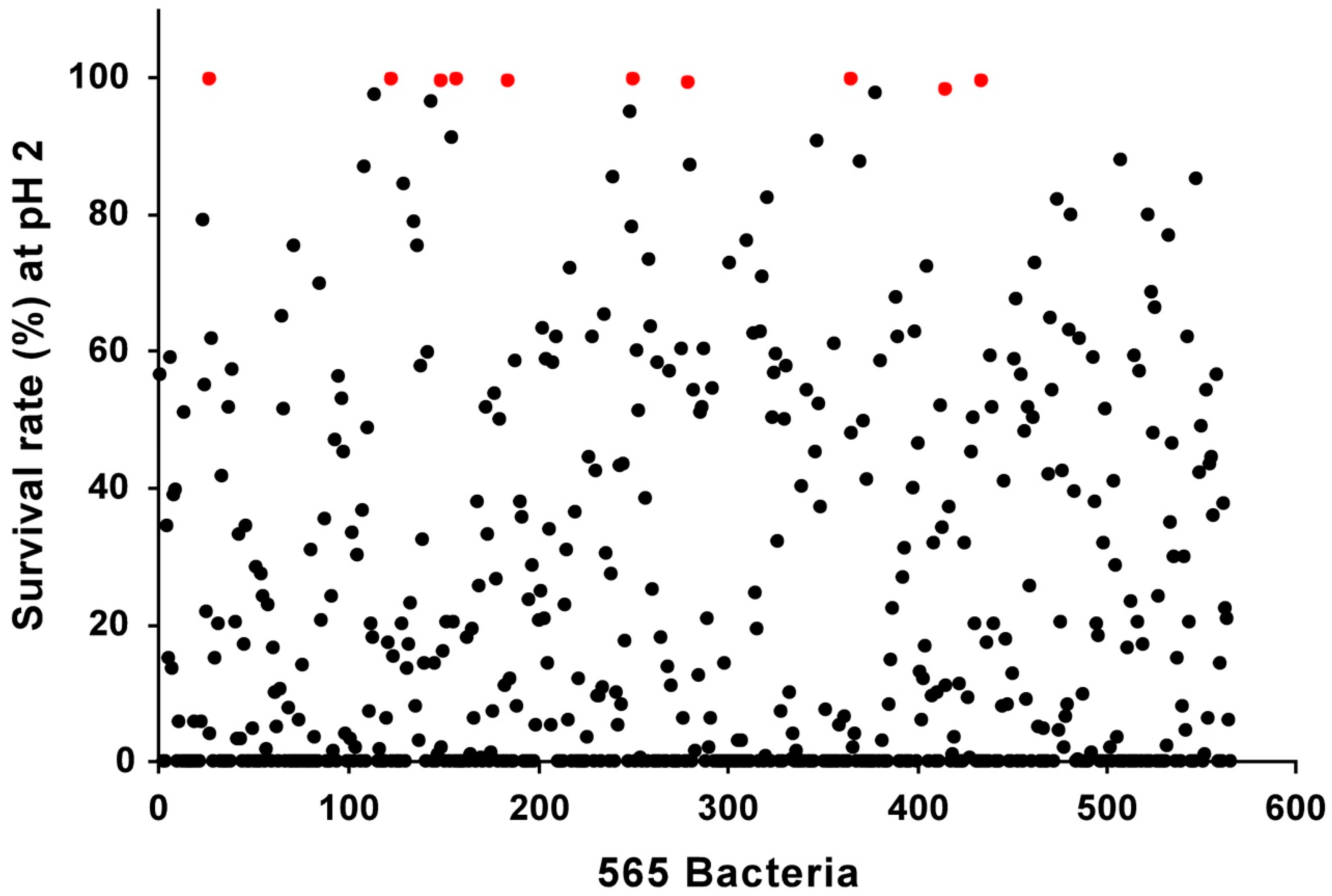 Nutrients 11 01481 g002