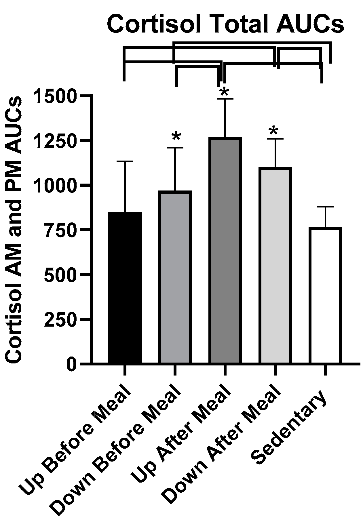 Nutrients 11 01494 g014