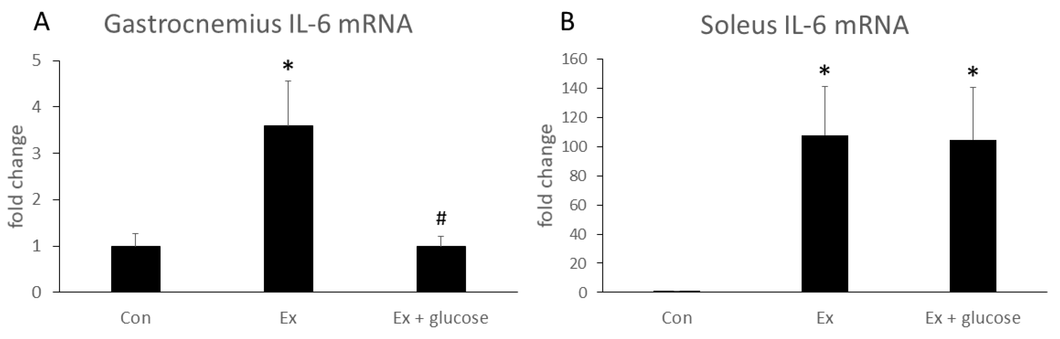 Nutrients 11 01496 g002 Nutrients 11 01496 g002