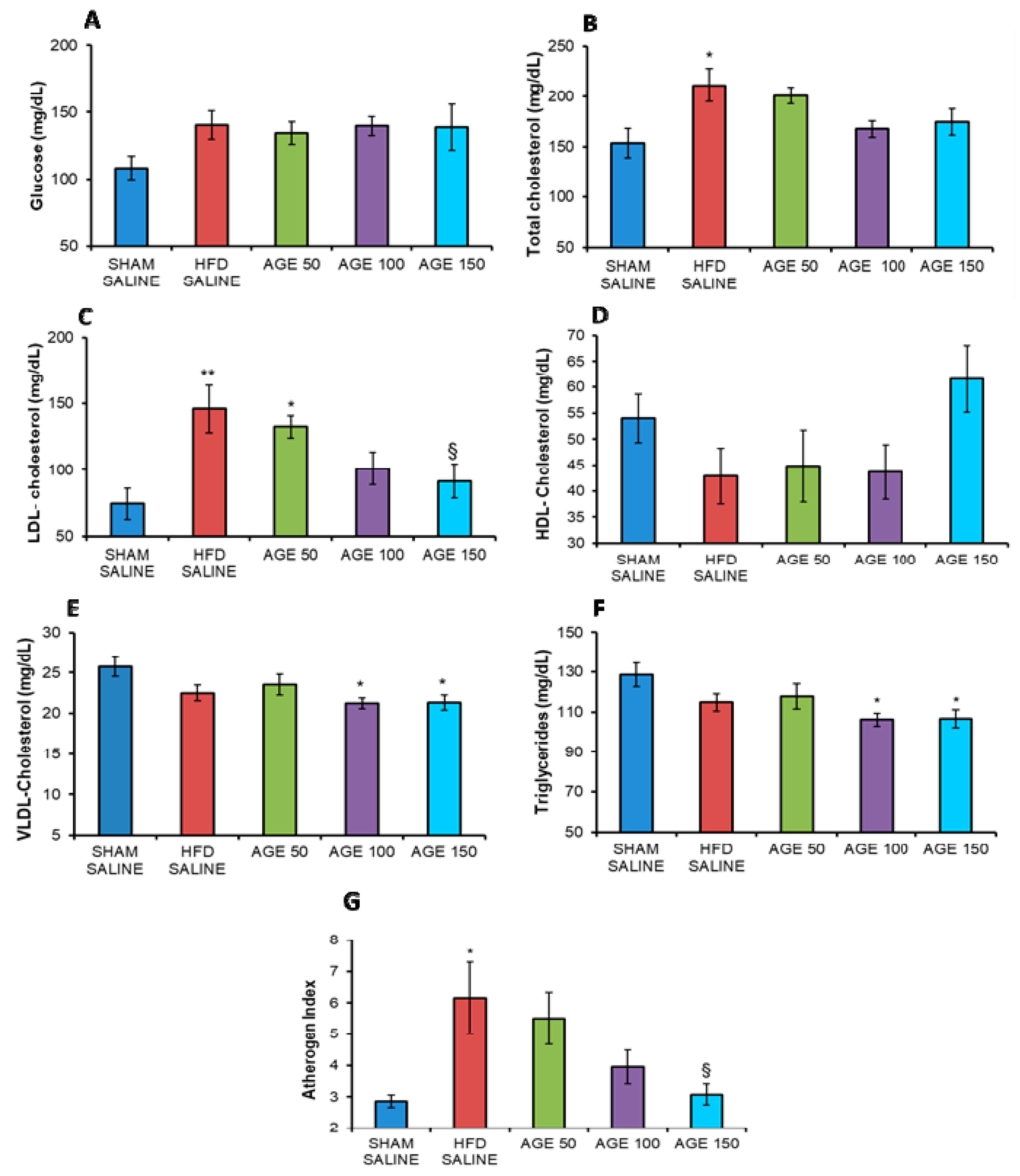 Nutrients 11 01509 g002