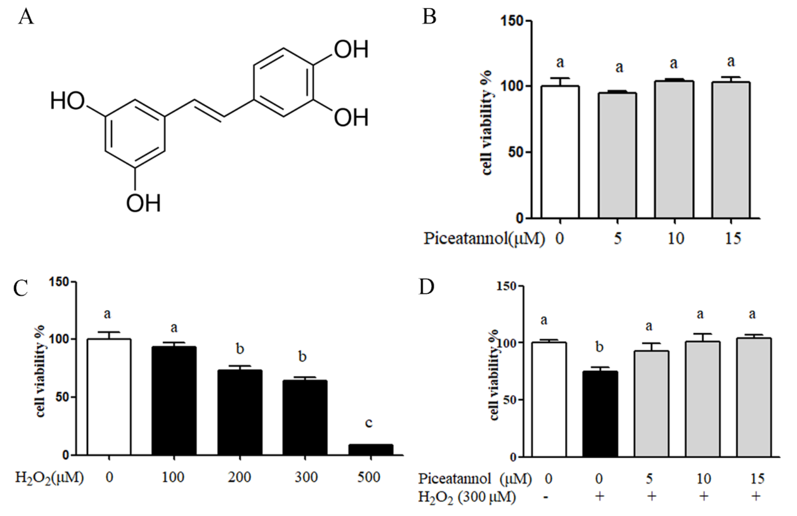 Nutrients 11 01515 g001 Nutrients 11 01515 g001