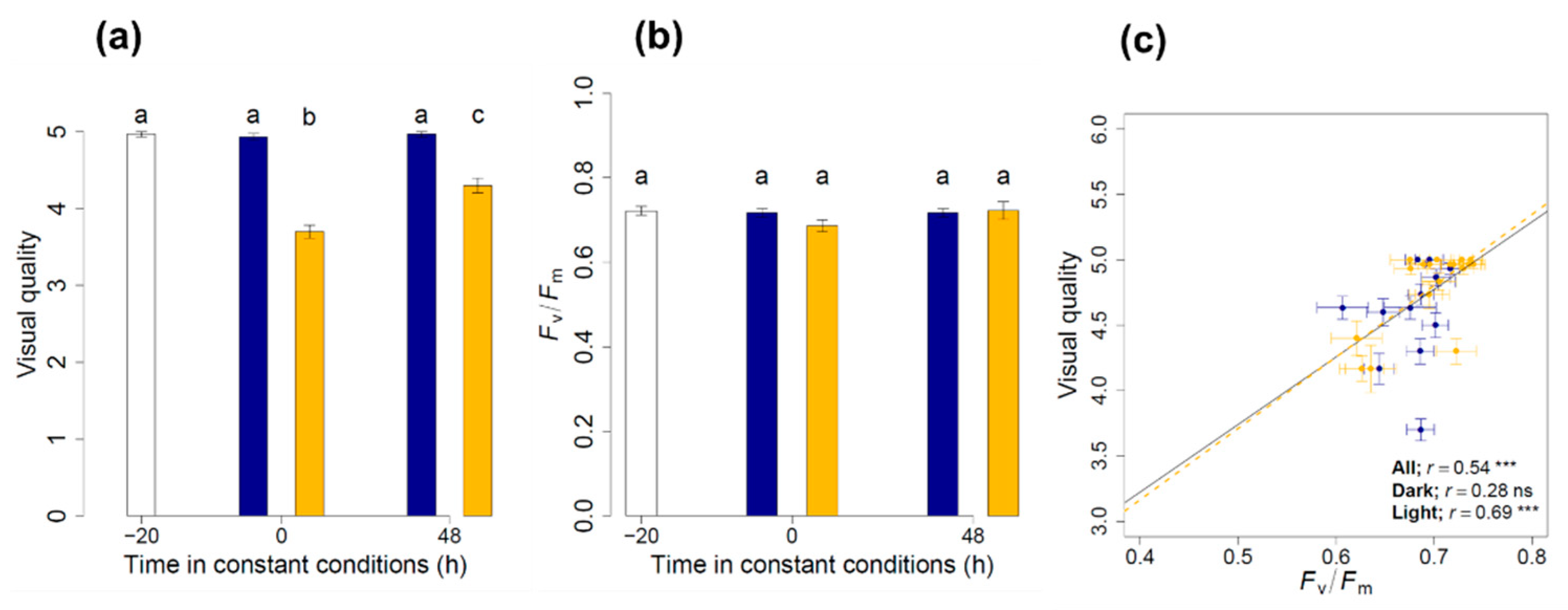 Nutrients 11 01519 g001