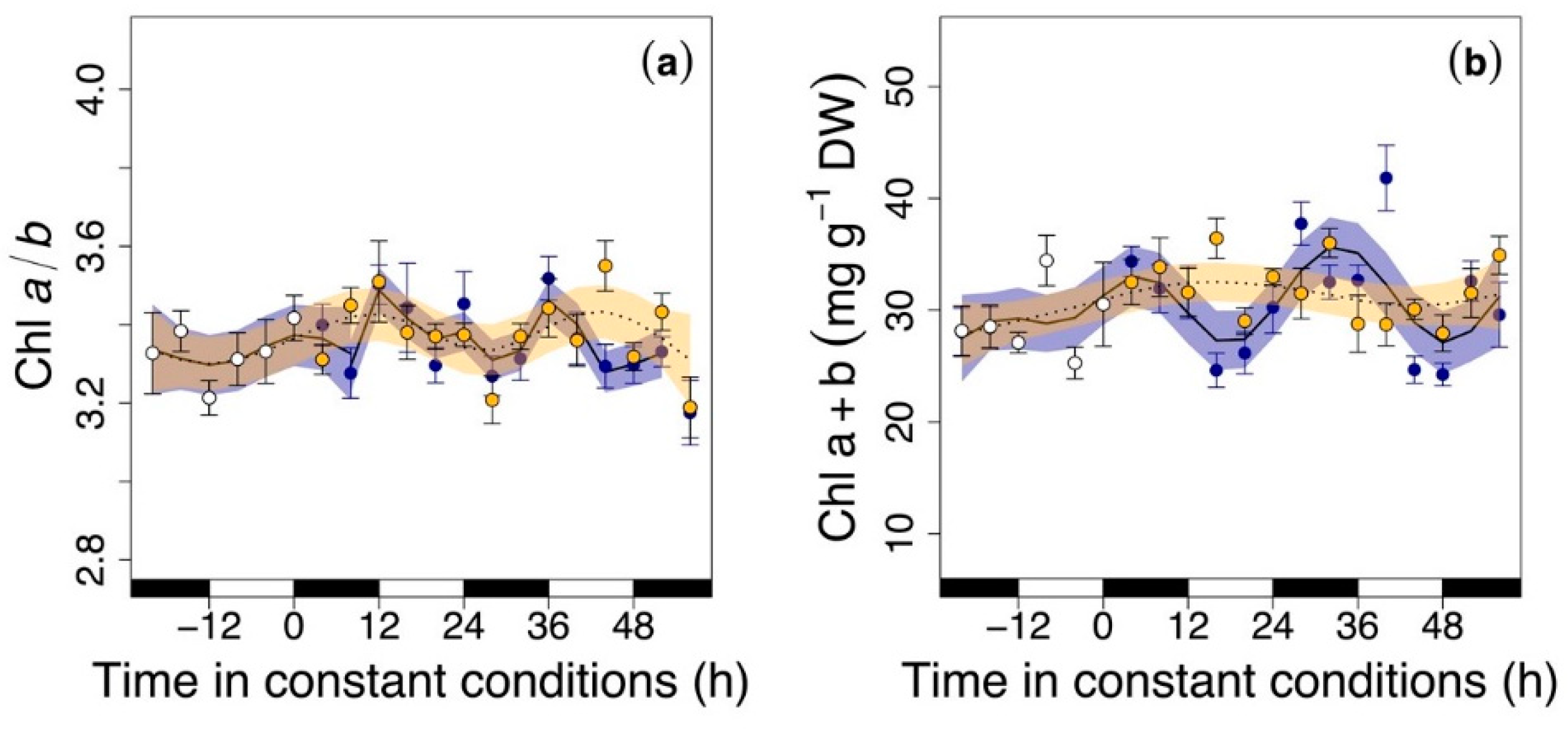 Nutrients 11 01519 g002