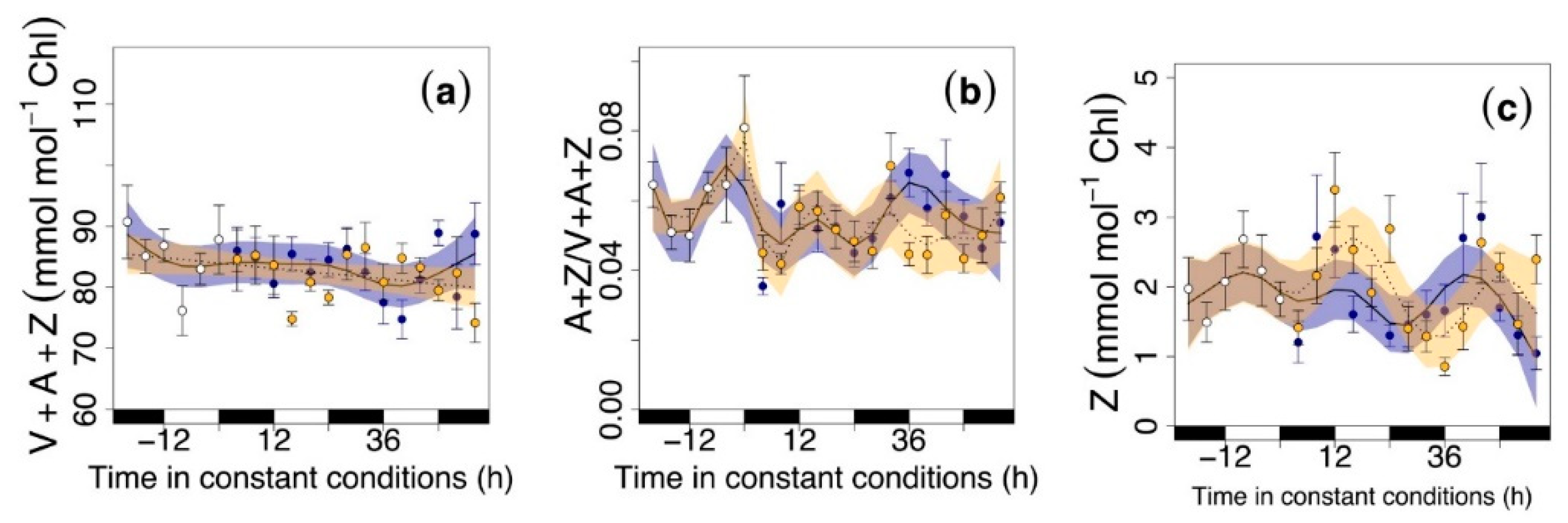 Nutrients 11 01519 g003