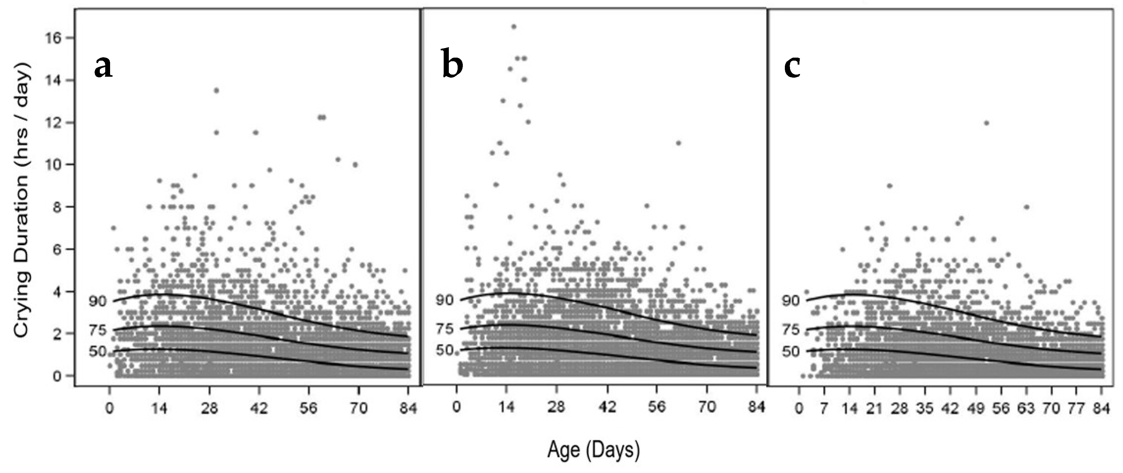 Nutrients 11 01530 g005 Nutrients 11 01530 g005