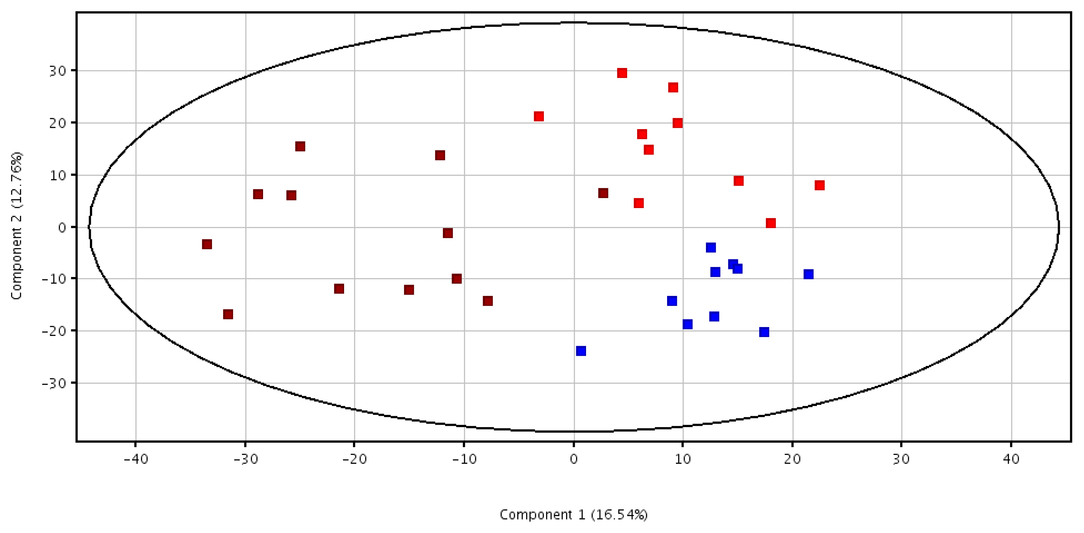 Nutrients 11 01533 g002 Nutrients 11 01533 g002