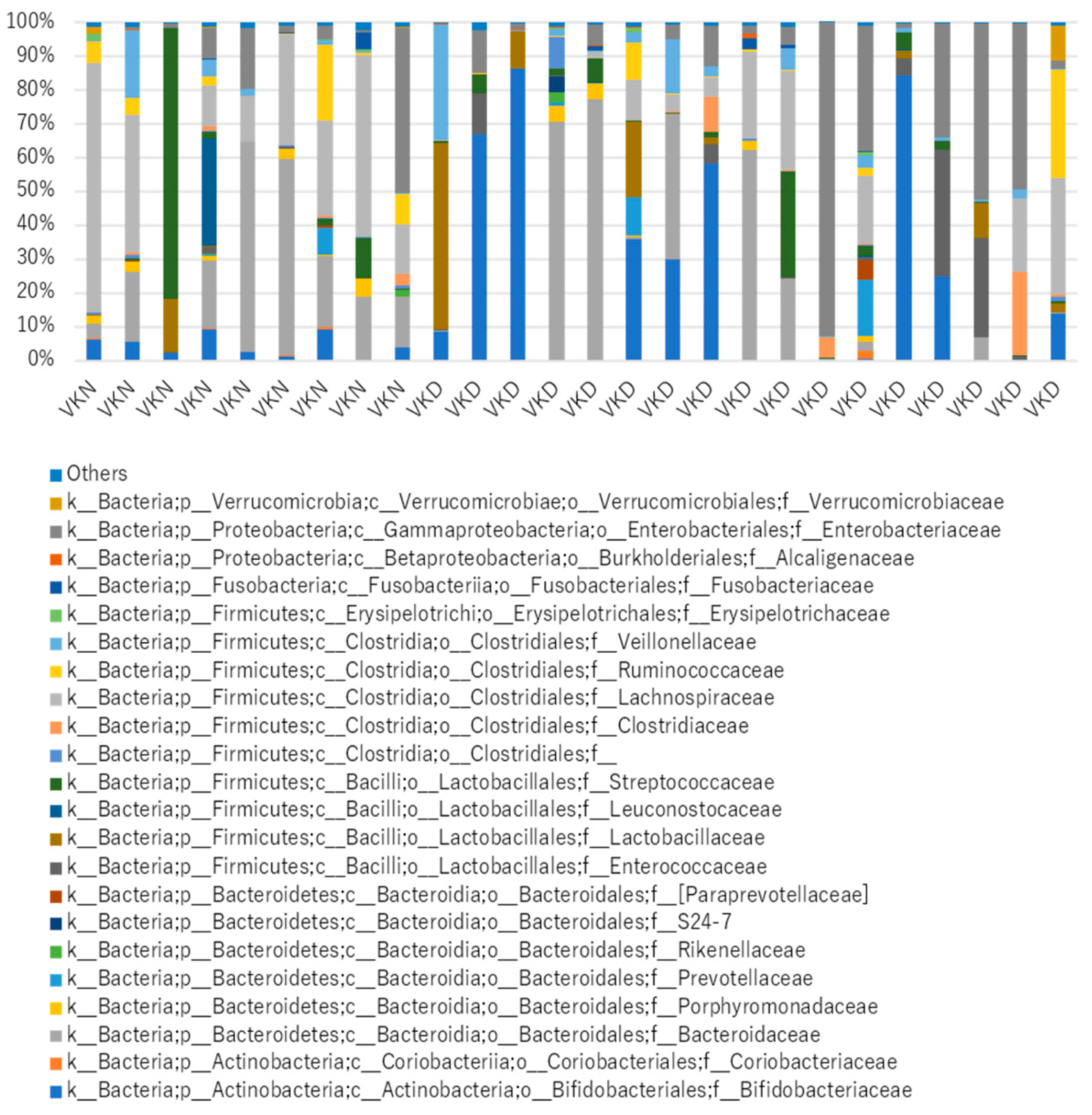 Nutrients 11 01541 g004 Nutrients 11 01541 g004