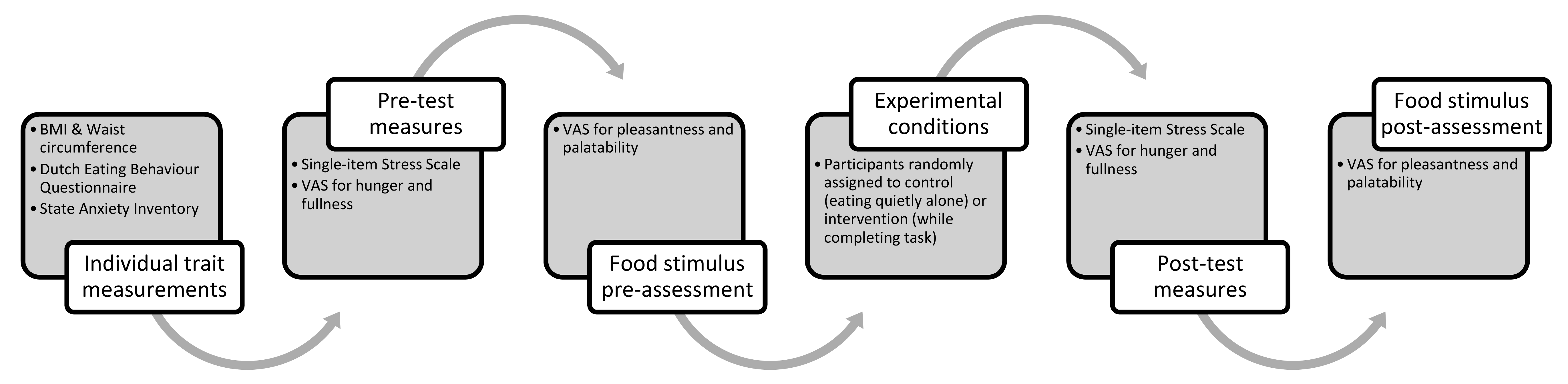 Nutrients 11 01545 g001