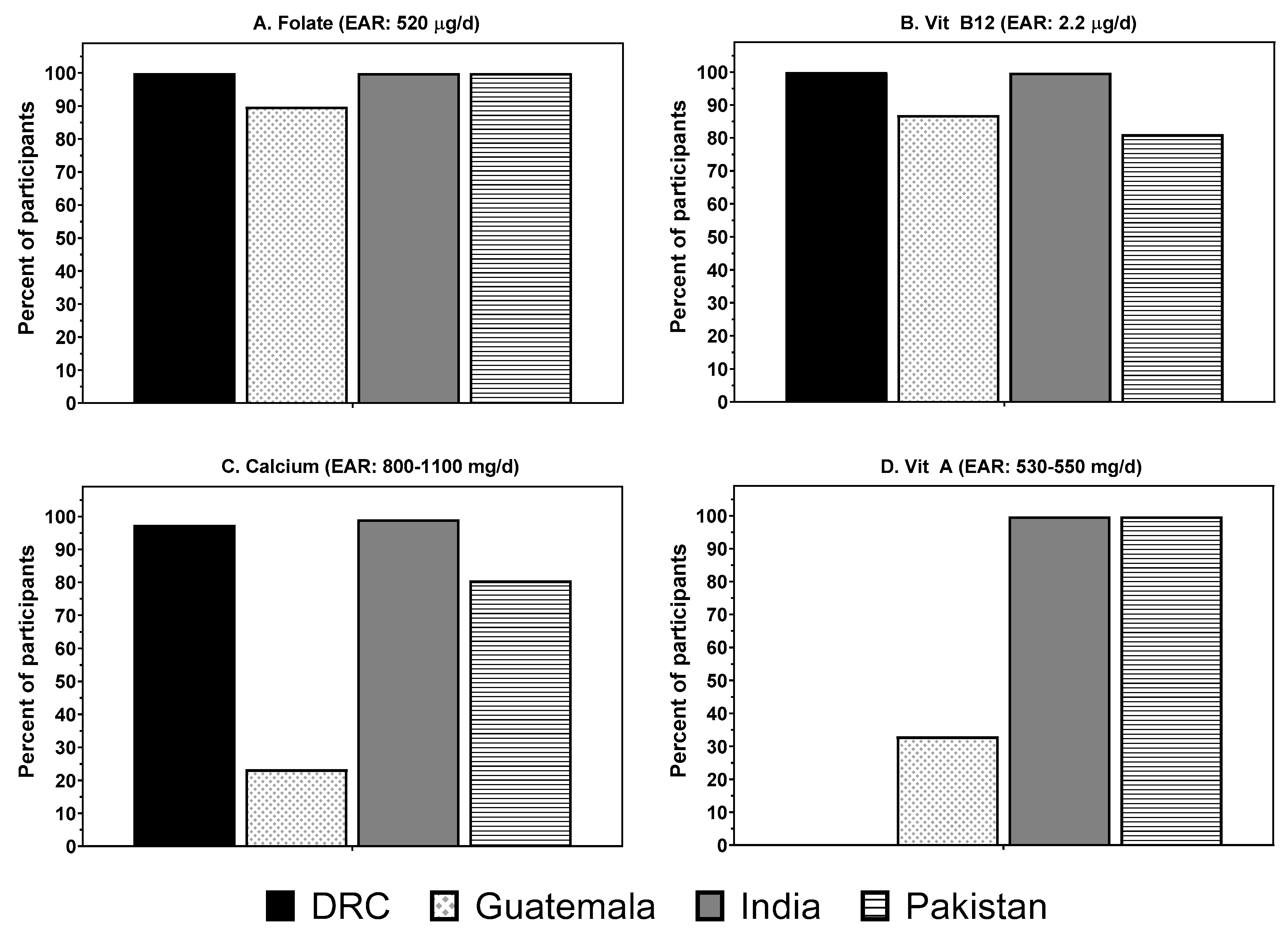 Nutrients 11 01560 g003 Nutrients 11 01560 g003