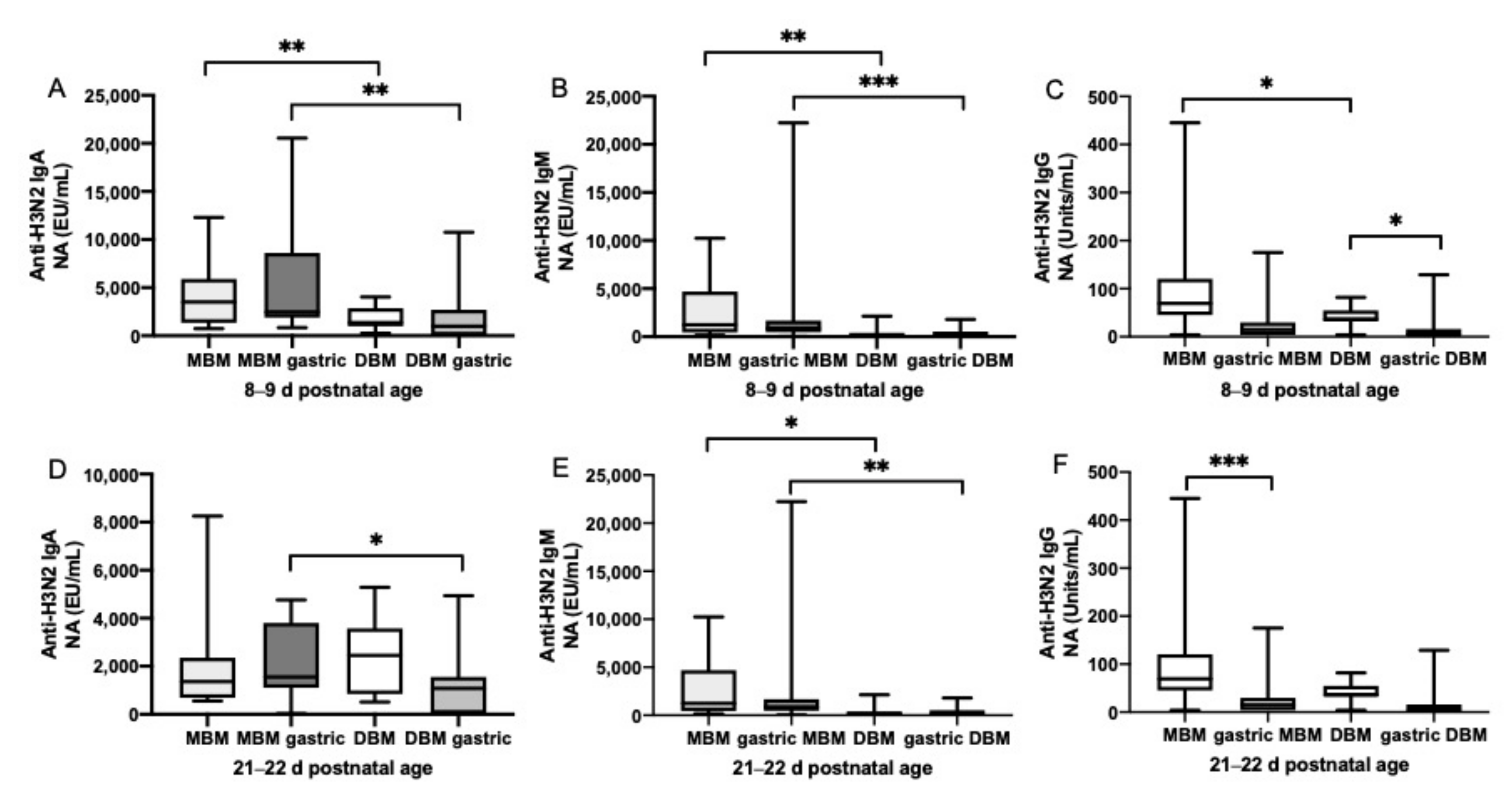Nutrients 11 01567 g003
