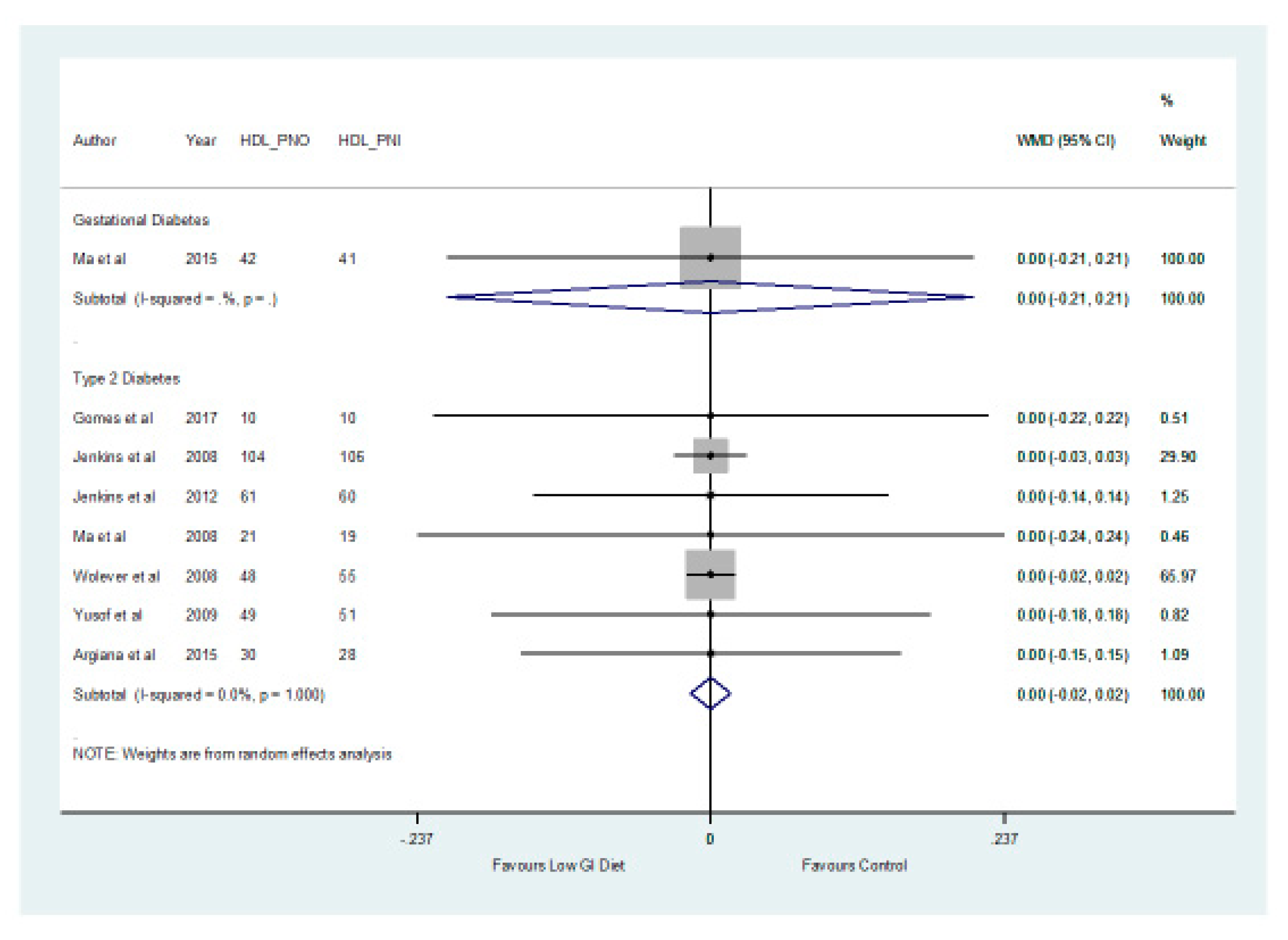 Nutrients 11 01584 g004 Nutrients 11 01584 g004