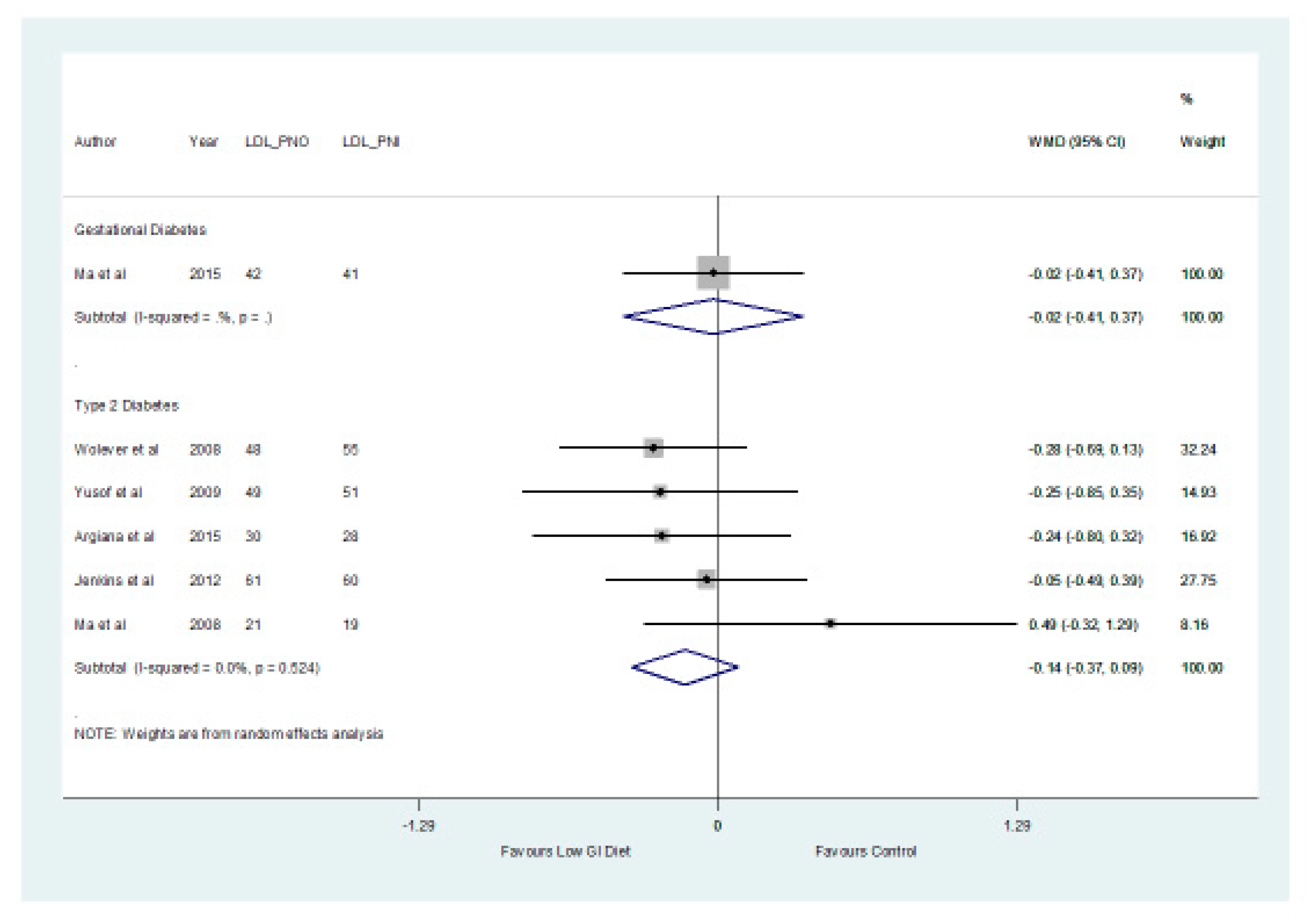 Nutrients 11 01584 g005 Nutrients 11 01584 g005