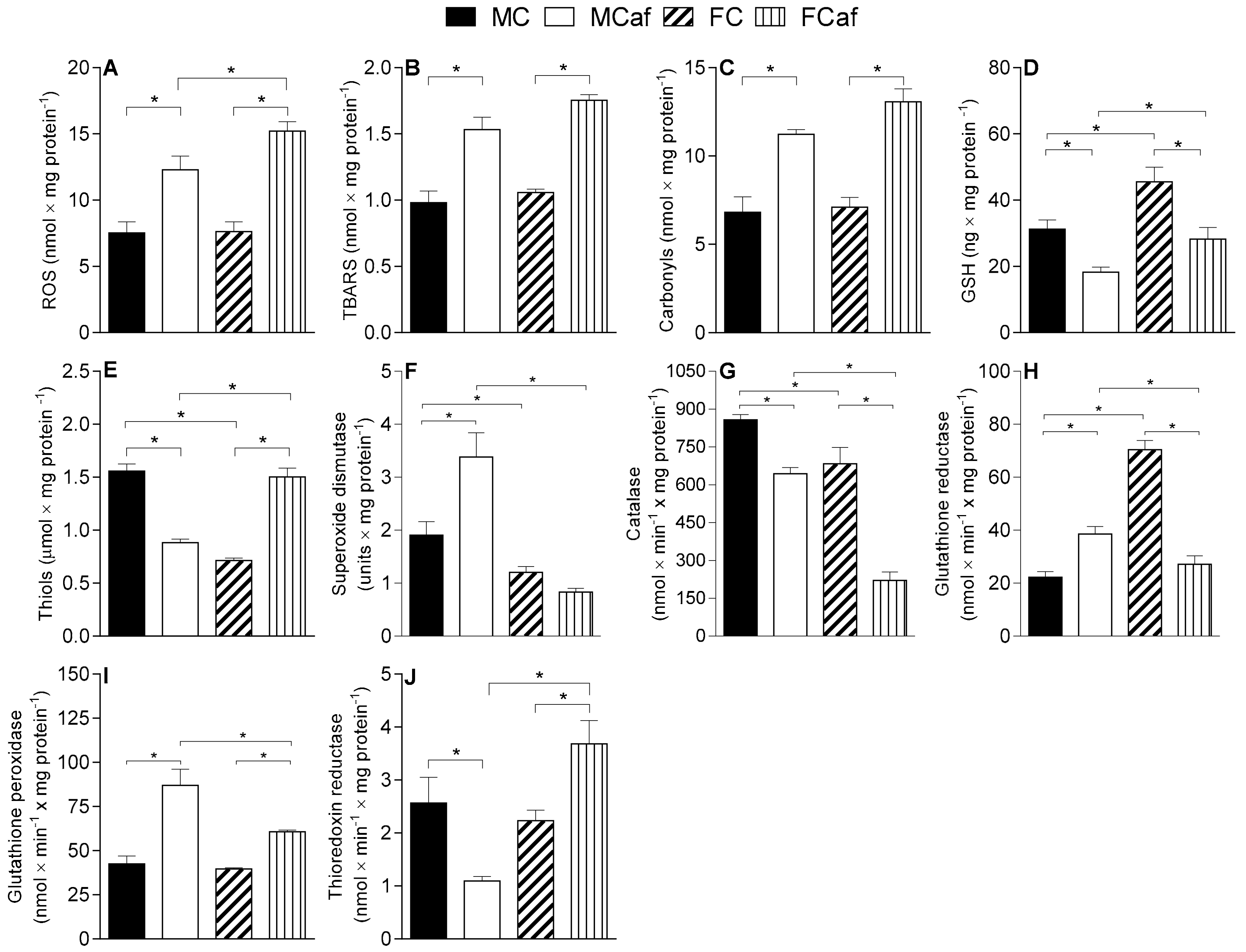 Nutrients 11 01618 g003