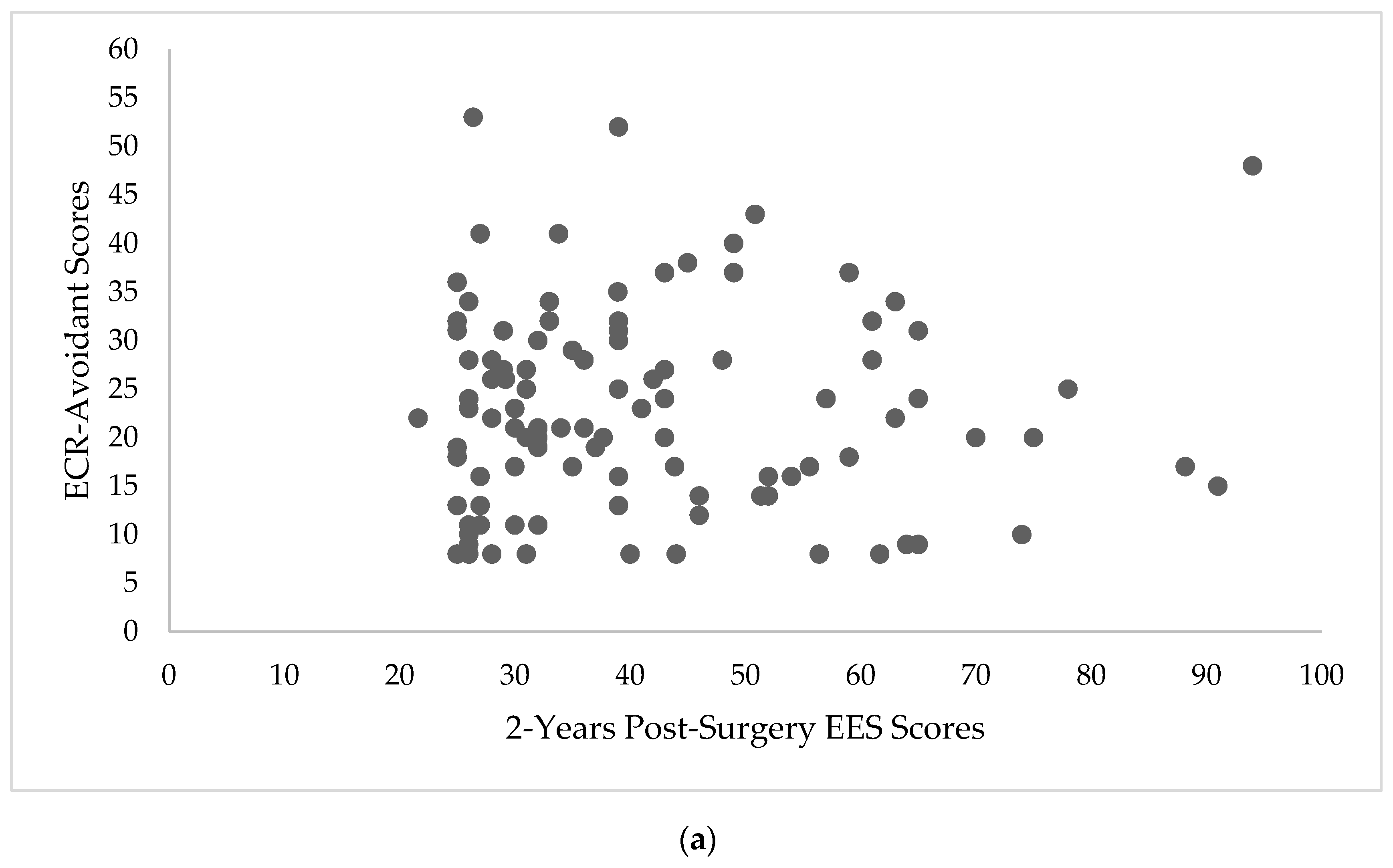 Nutrients 11 01625 g002a Nutrients 11 01625 g002a