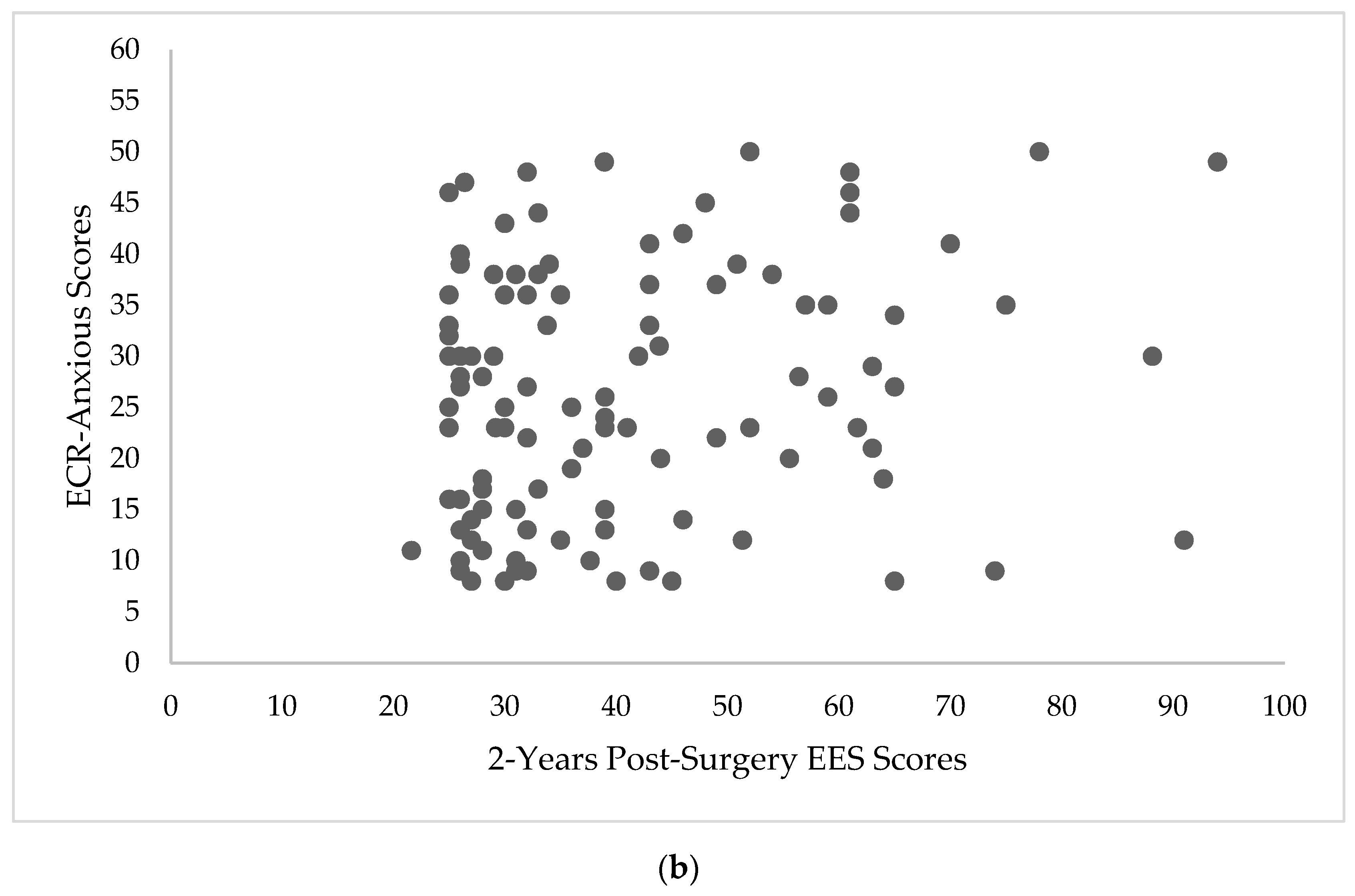 Nutrients 11 01625 g002b Nutrients 11 01625 g002b