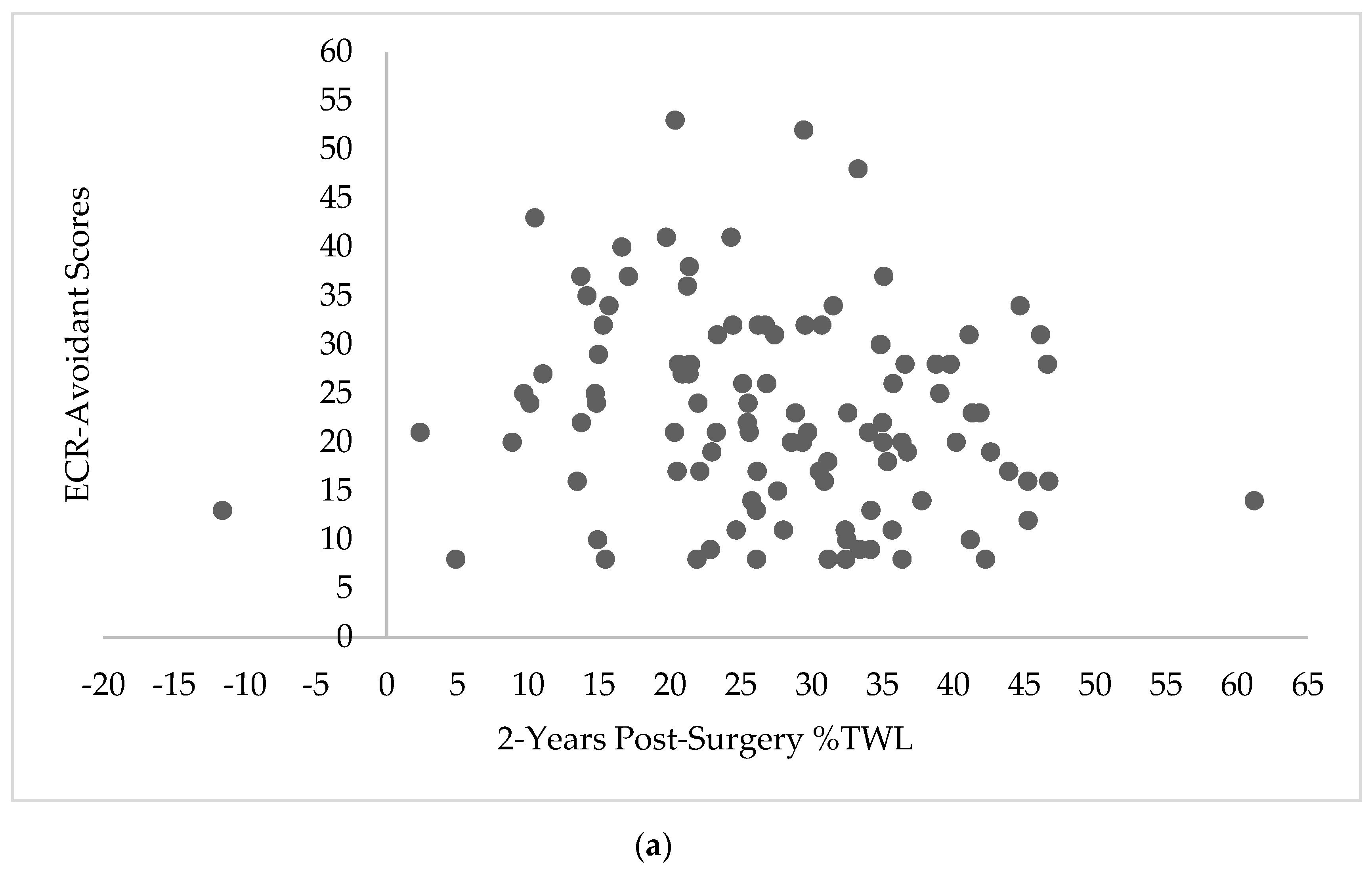 Nutrients 11 01625 g003a Nutrients 11 01625 g003a