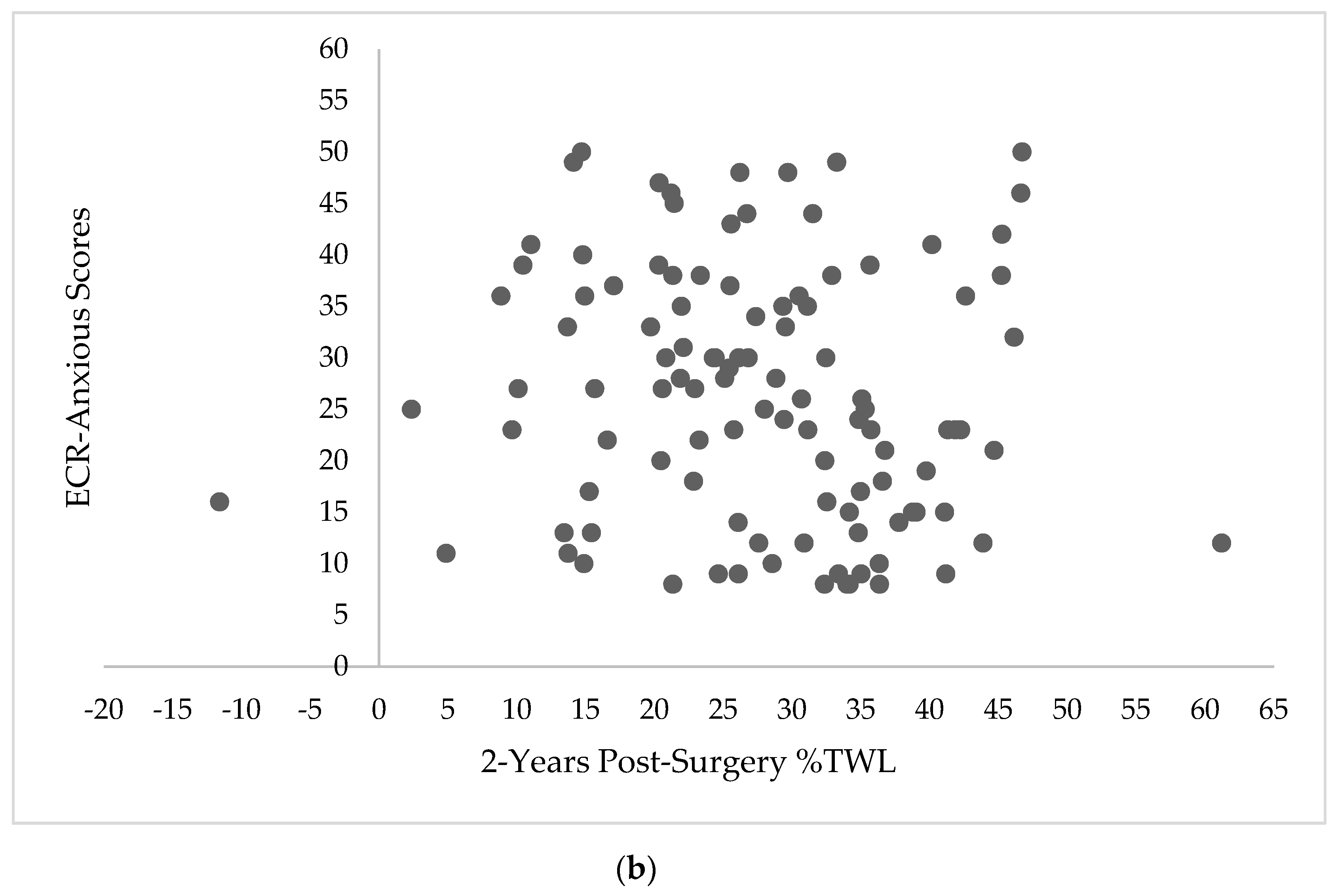 Nutrients 11 01625 g003b Nutrients 11 01625 g003b