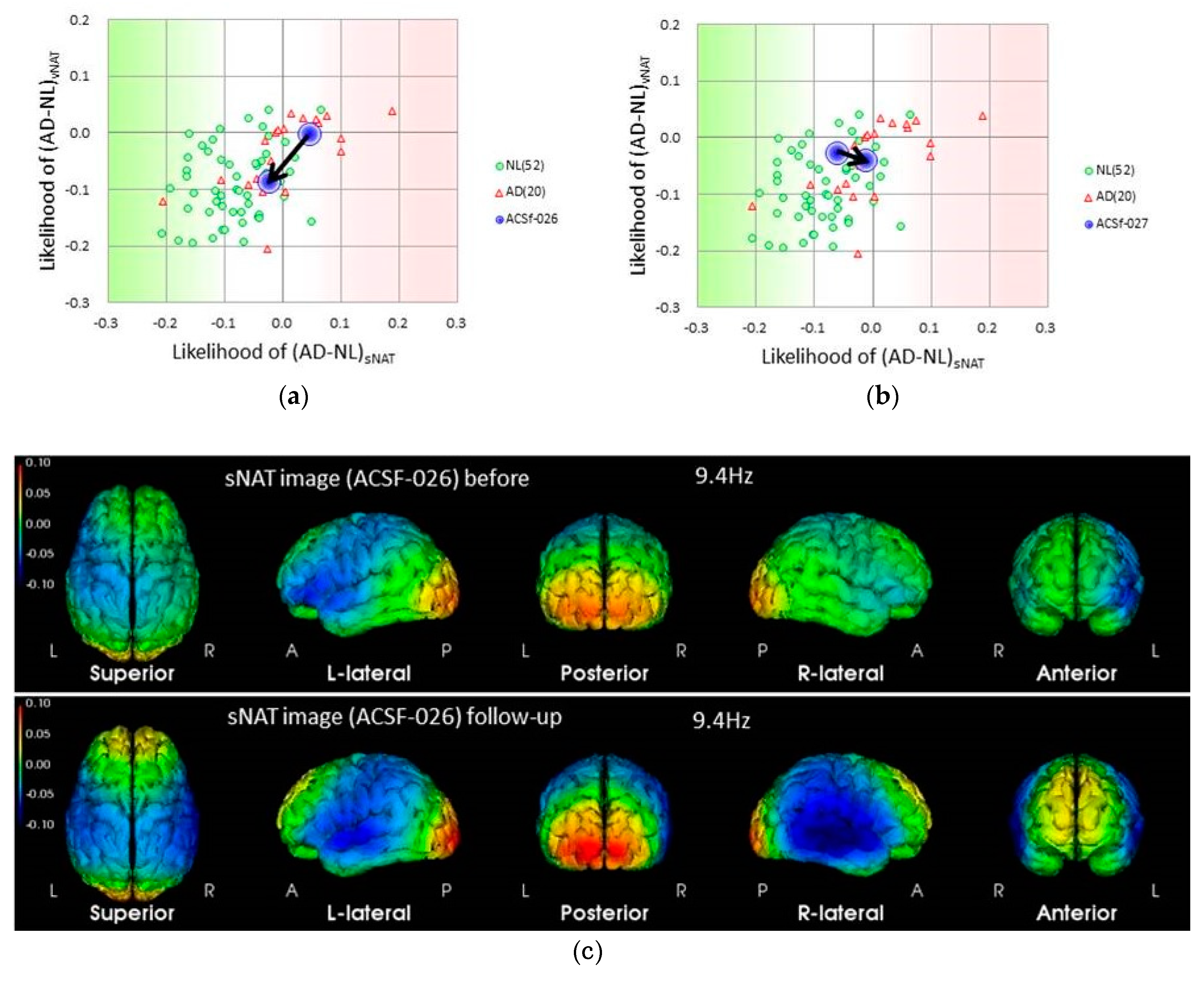 Nutrients 11 01626 g006 Nutrients 11 01626 g006