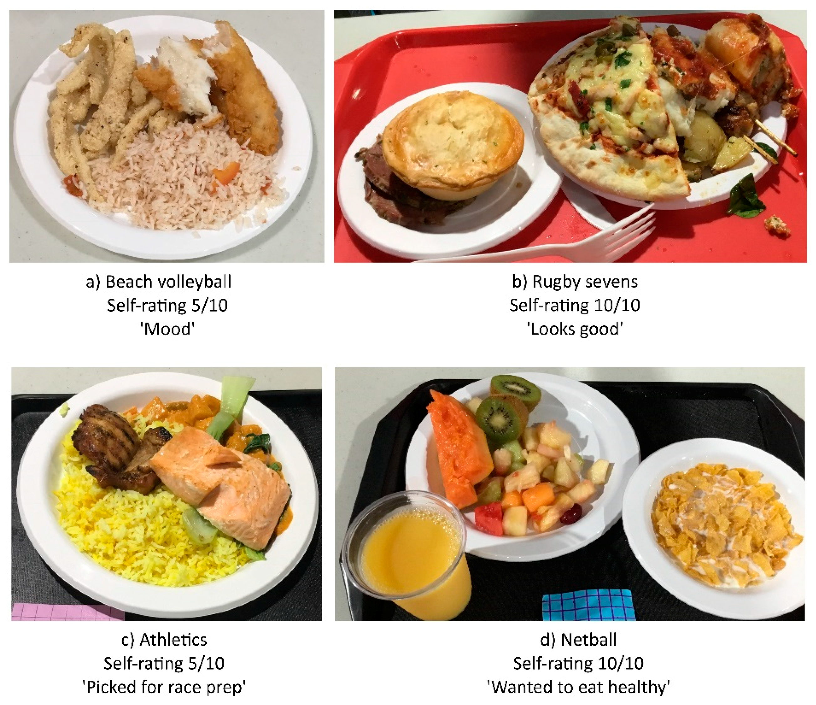 Nutrients 11 01627 g002 Nutrients 11 01627 g002